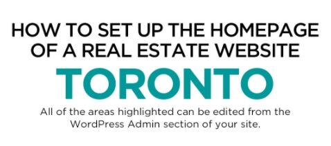 [Infographic] How to Set Up the Homepage of a Real Estate Website – Toronto