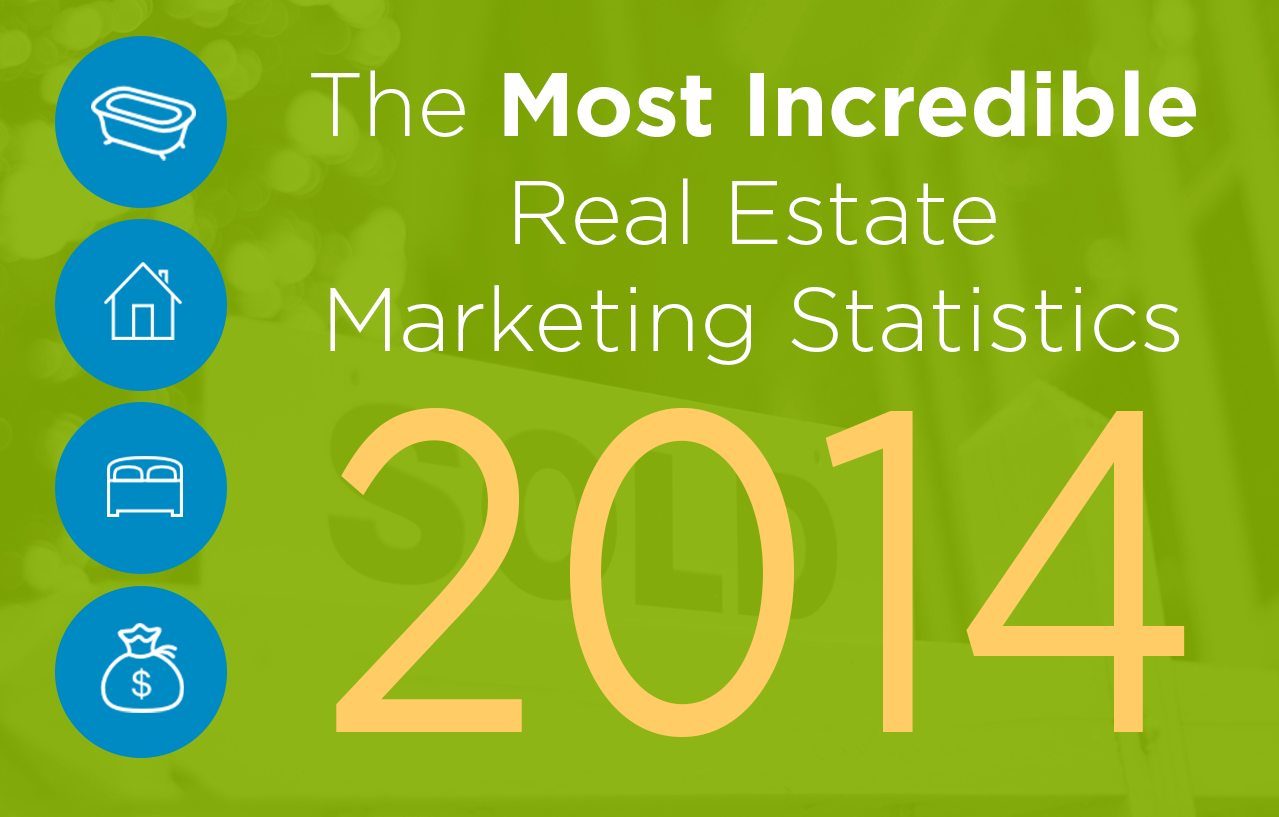 The Most Incredible Real Estate Marketing Stats of 2014