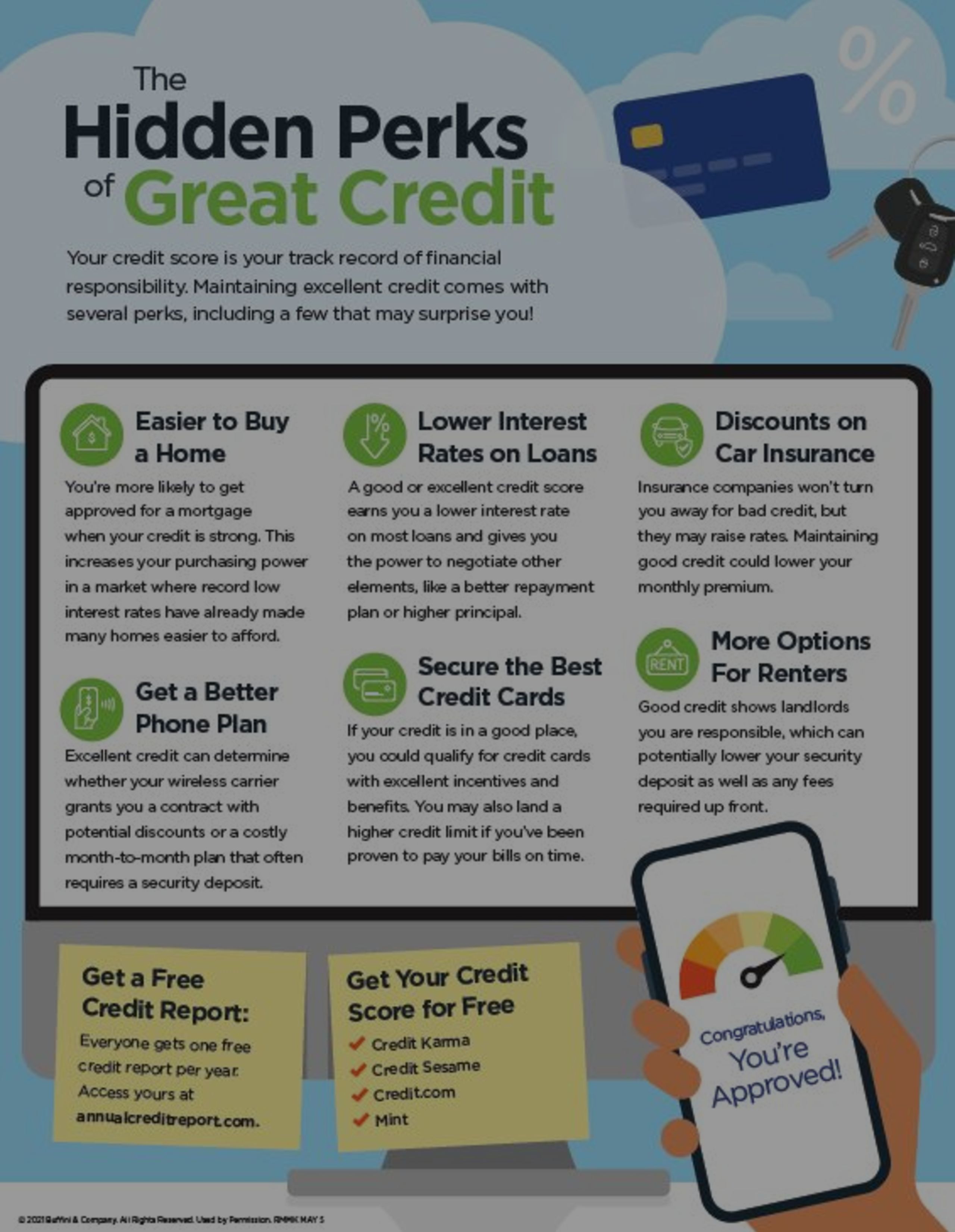 Why have GREAT Credit?