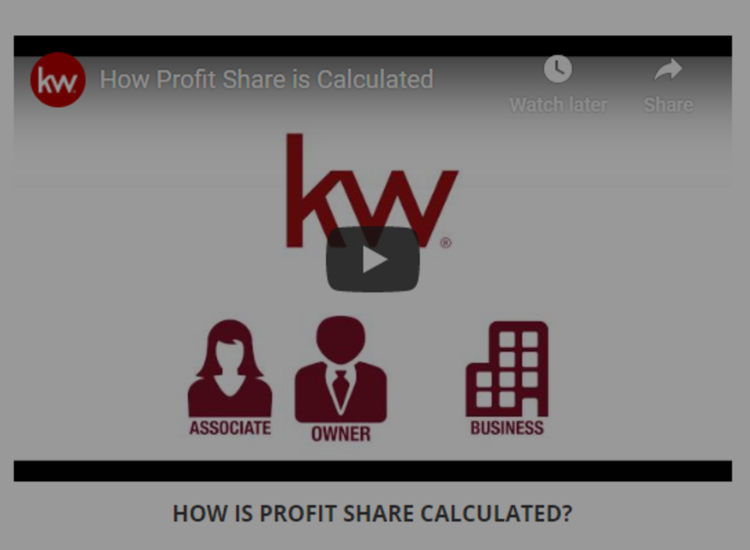 Profit Share at KW