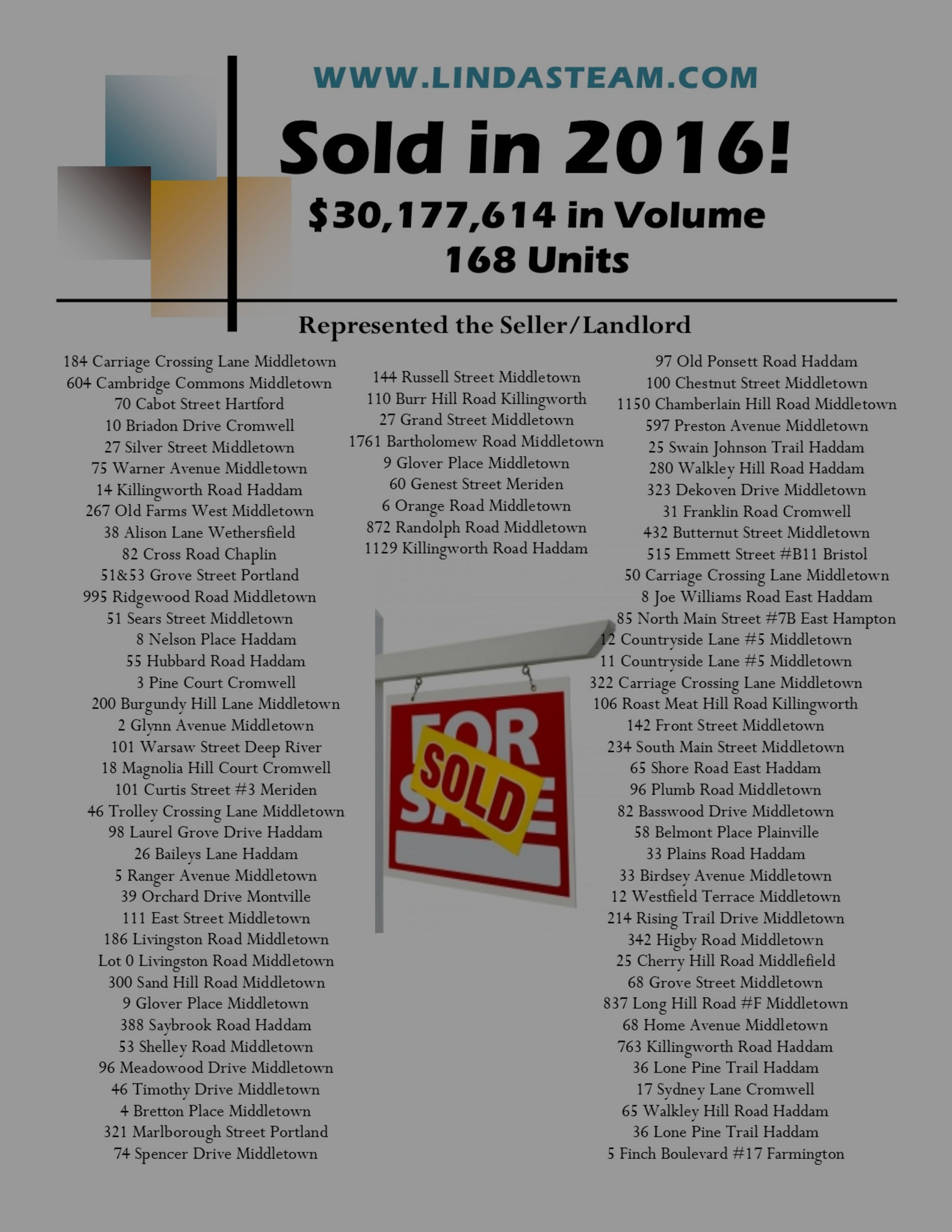 Our 2016 Sellers/Landlords