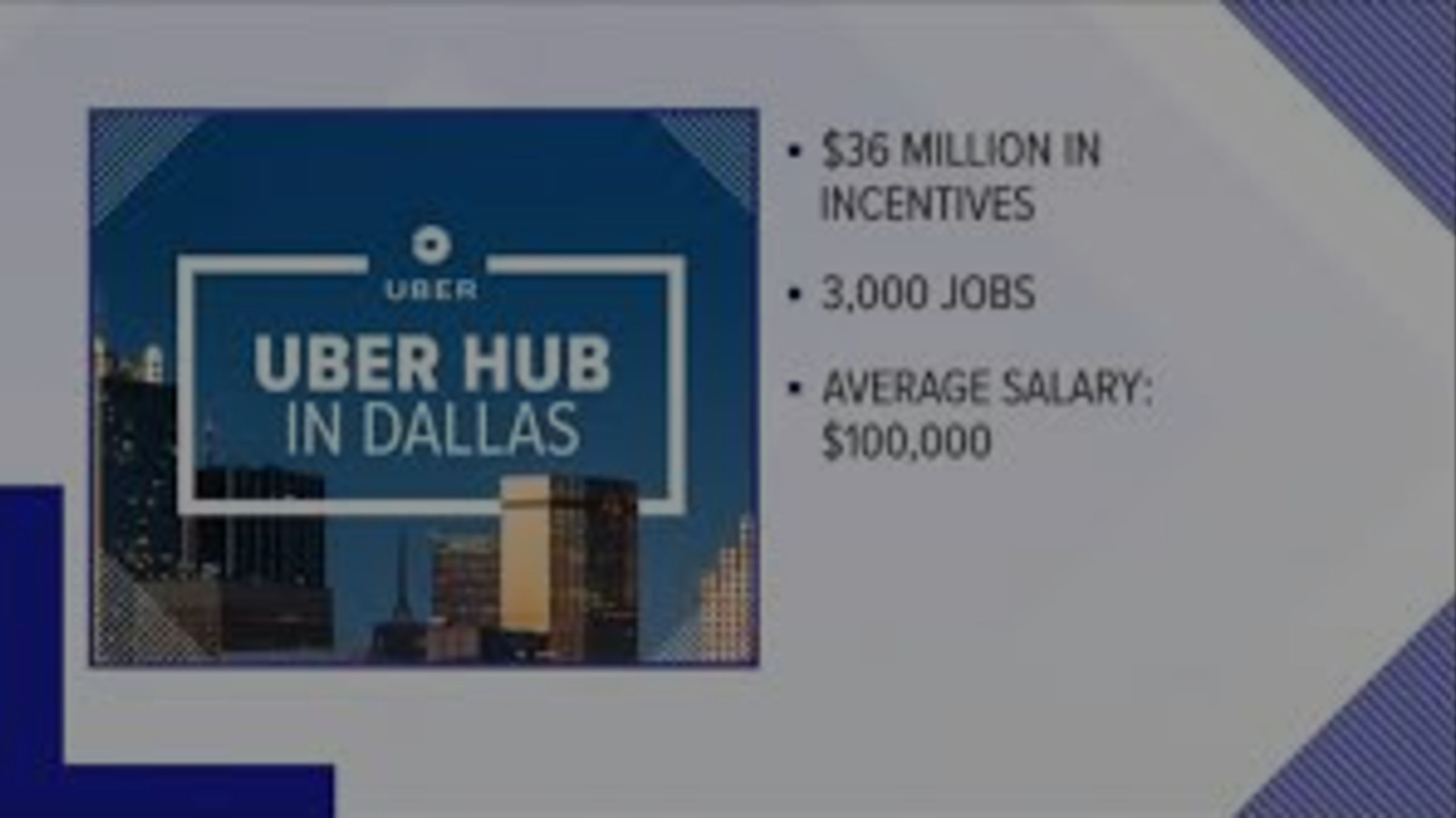 Dallas County commissioners approve tax break for new Uber headquarters
