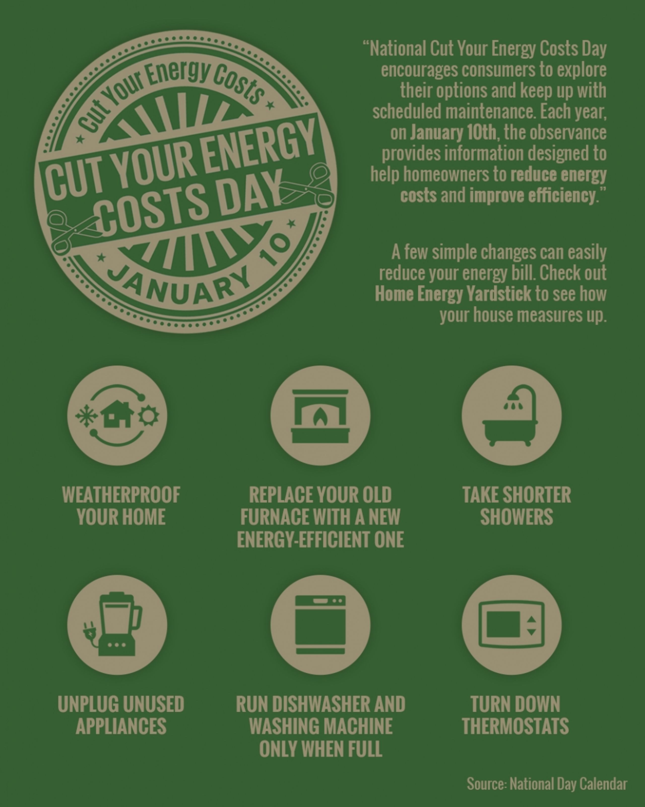 National Cut Your Energy Costs Day [INFOGRAPHIC]
