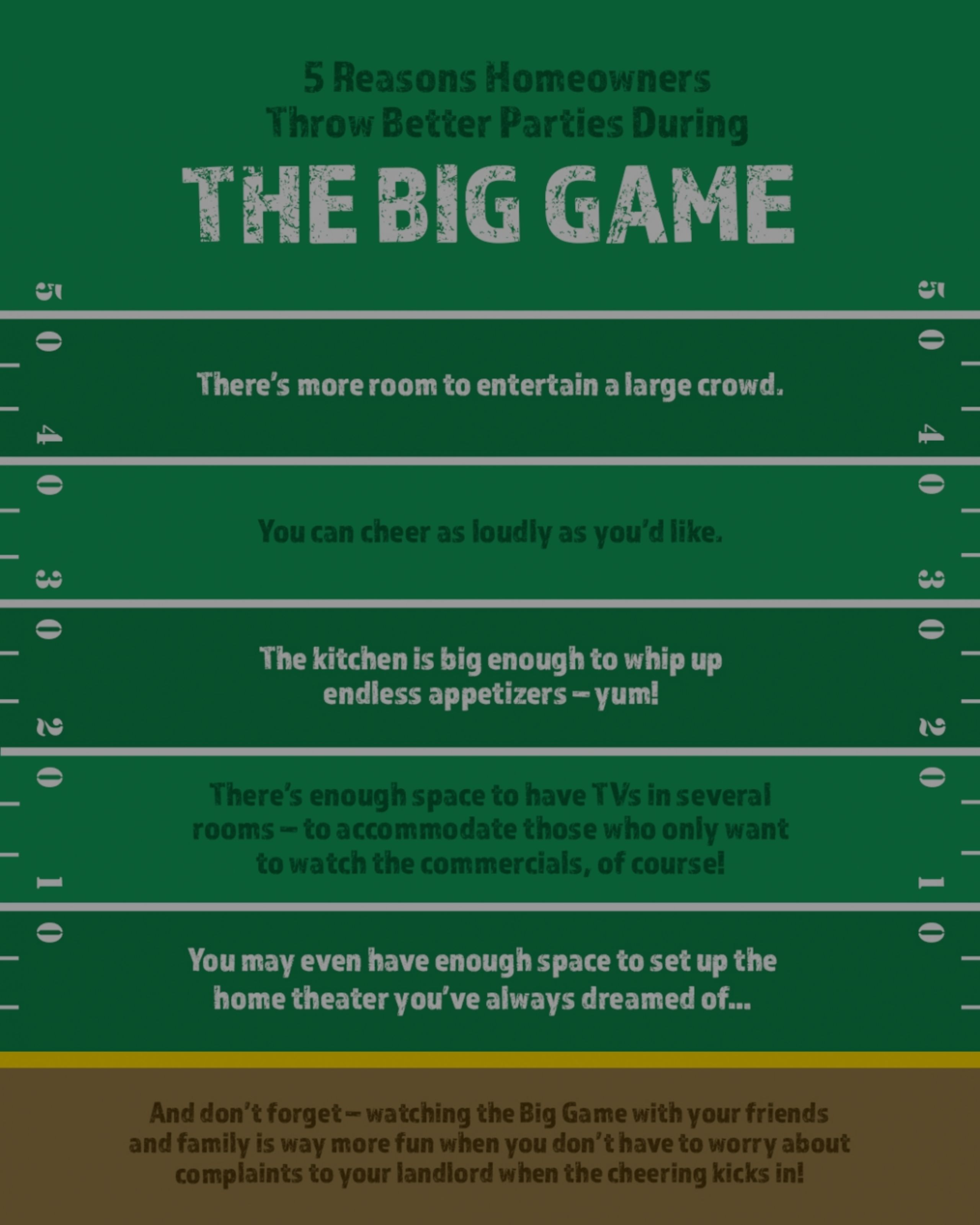 5 Reasons Homeowners Throw Better Parties During the Big Game [INFOGRAPHIC]