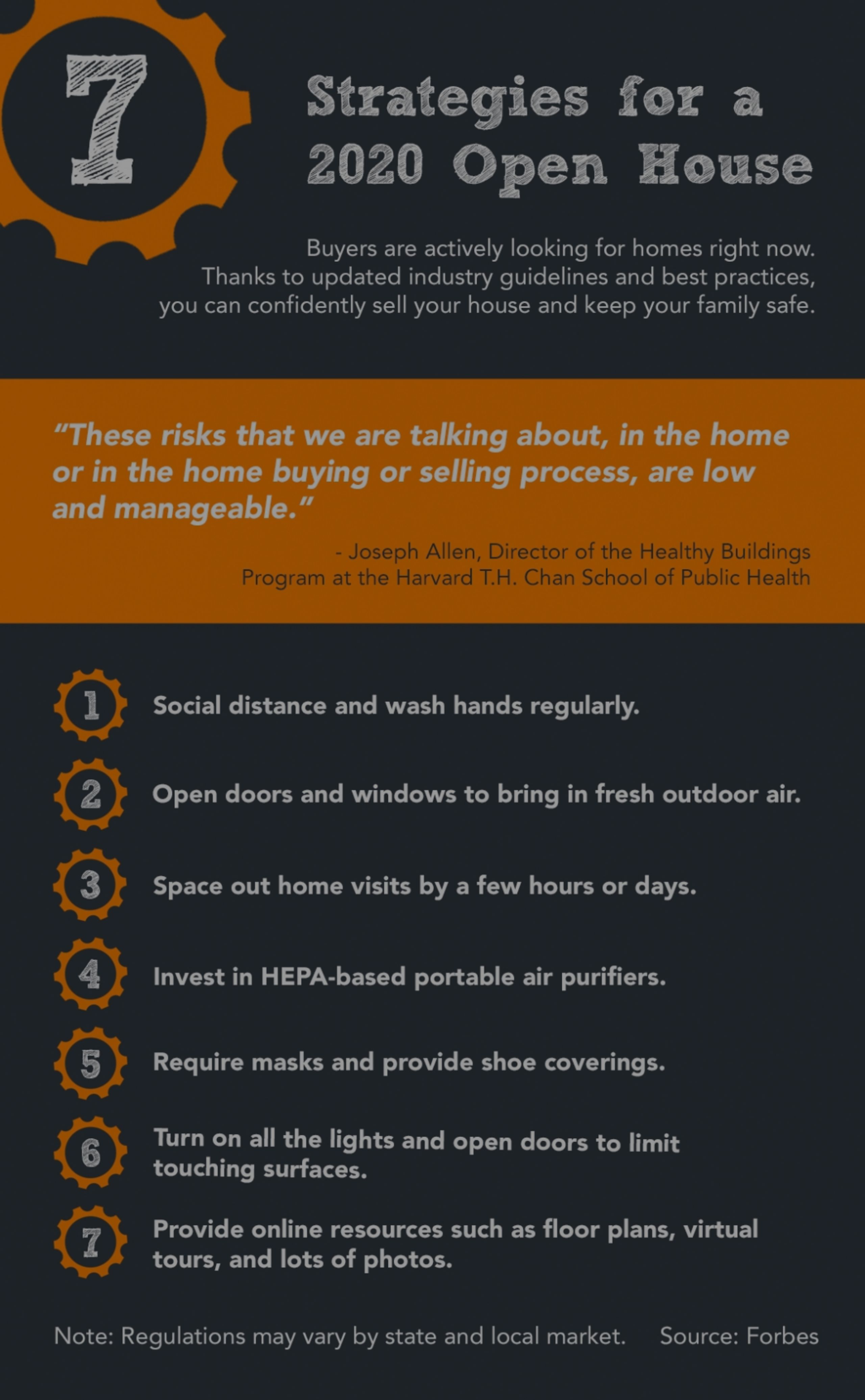 7 Strategies for a 2020 Open House [INFOGRAPHIC]