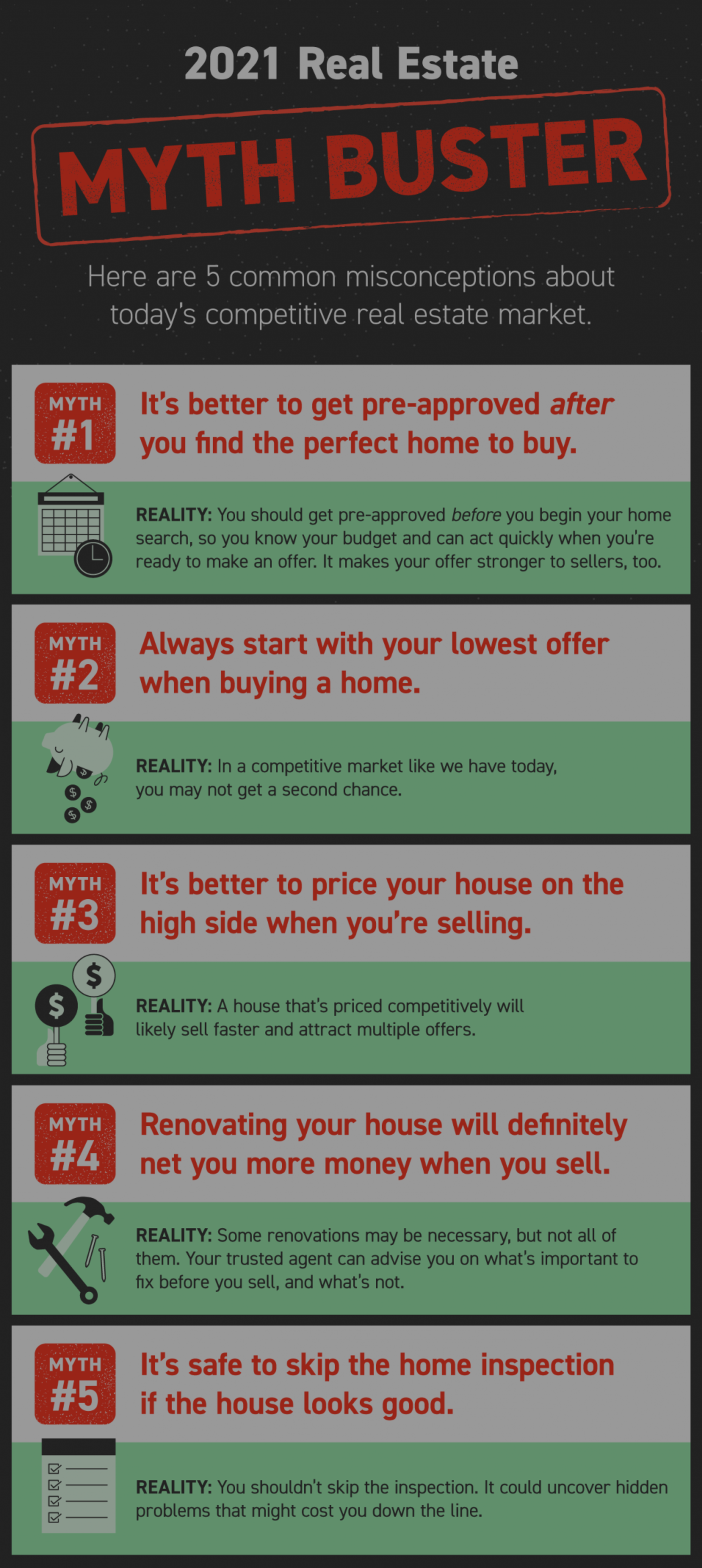 2021 Real Estate Myth Buster [INFOGRAPHIC]