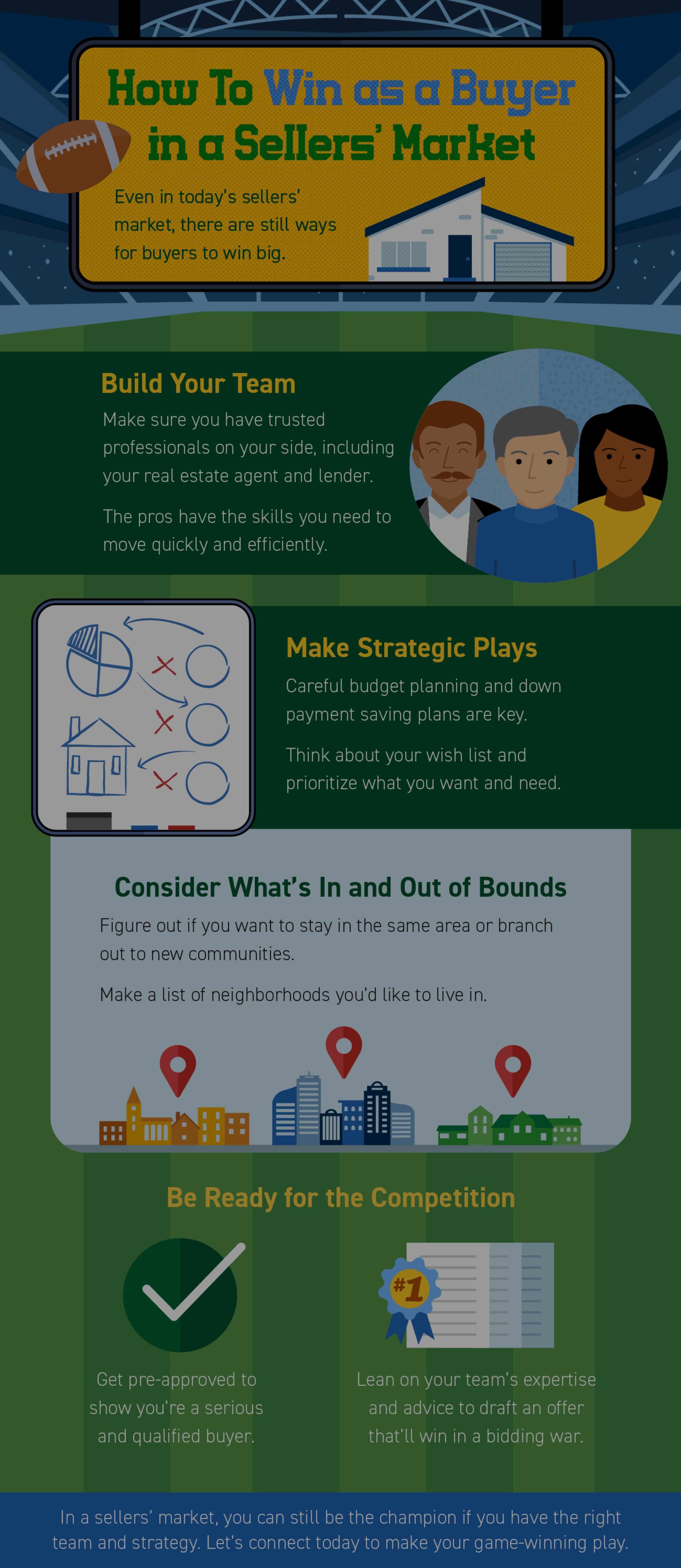 How To Win as a Buyer in a Sellers’ Market