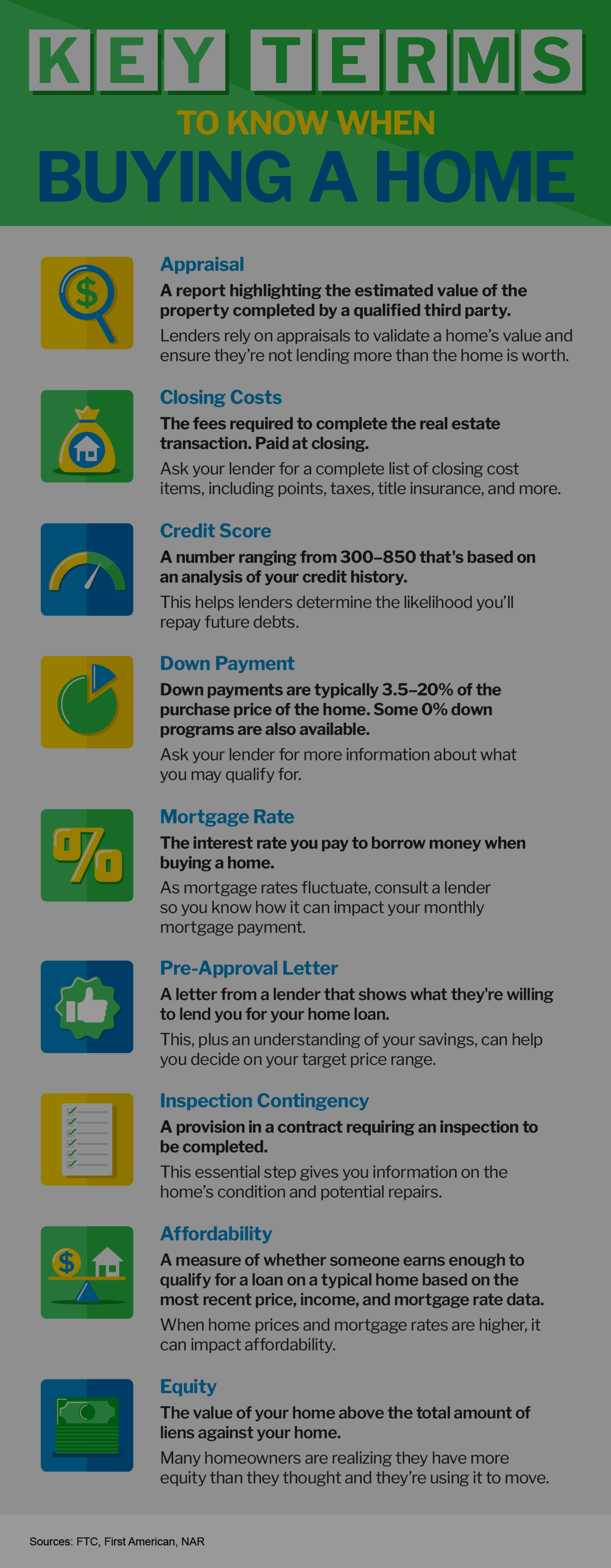 Key Terms To Know When Buying a Home