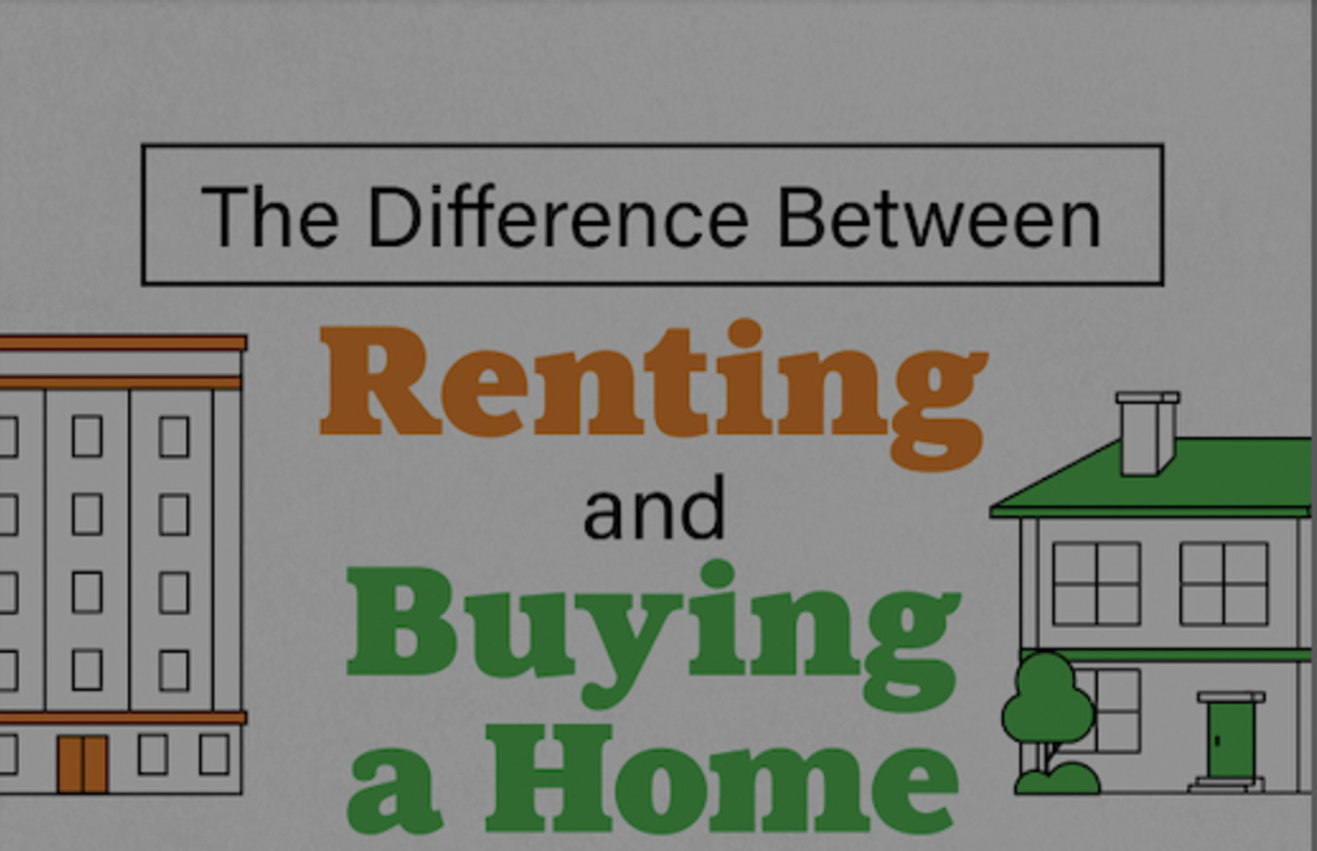 The Difference Between Renting and Buying a Home