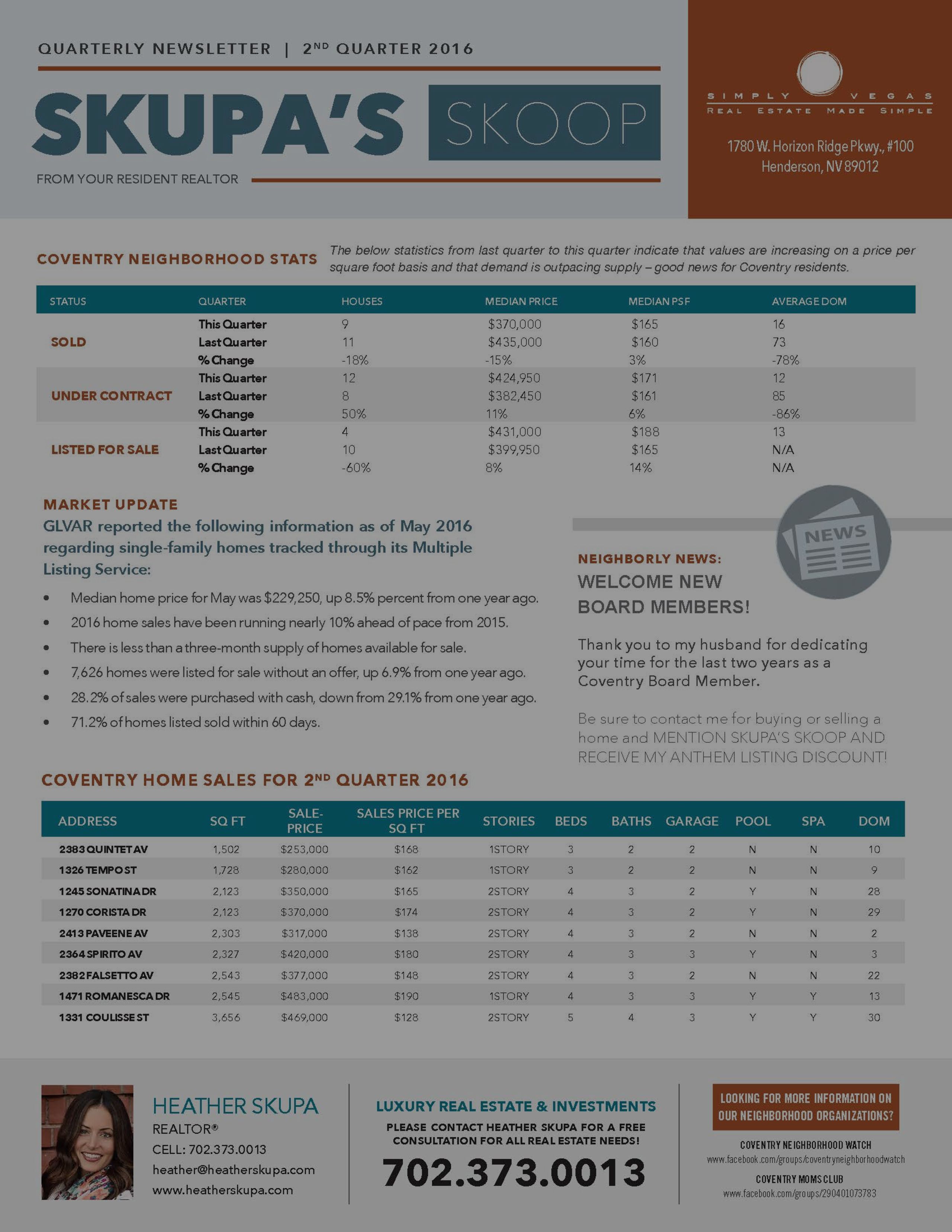 2nd Quarter SKUPA’S SKOOP for Coventry @ Anthem
