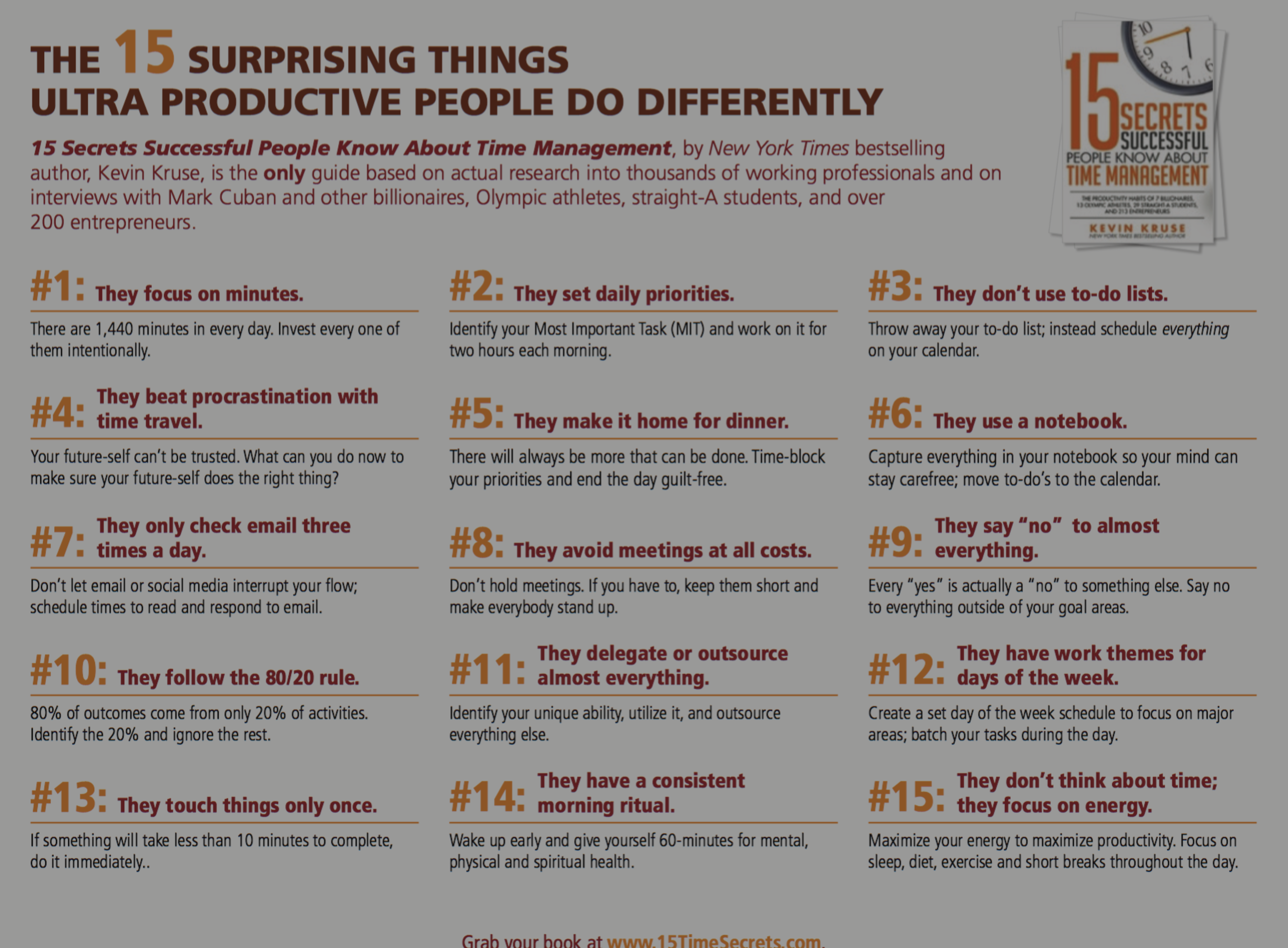 15 Surprising Things Productive People Do Differently