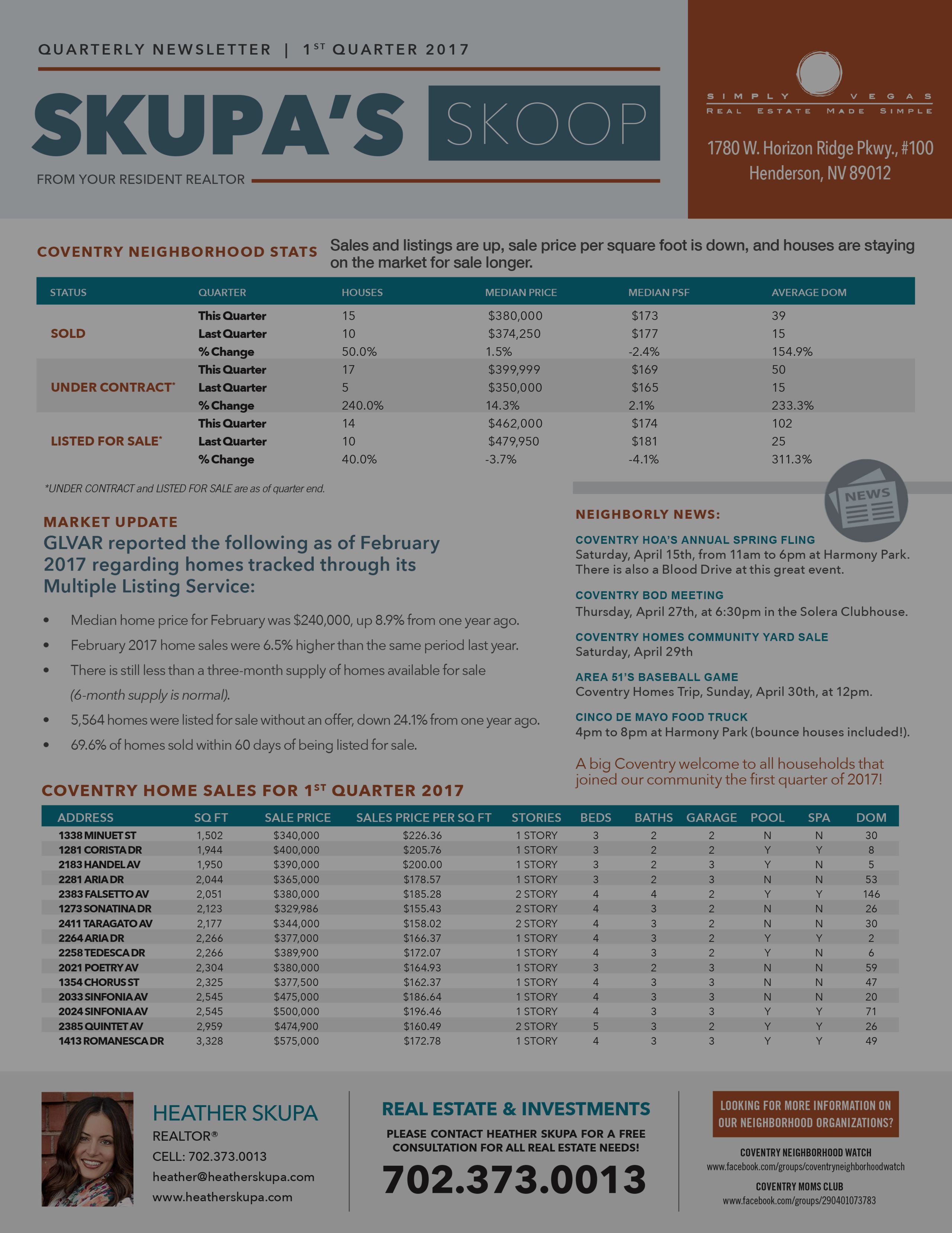 1st Quarter 2017 SKUPA’S SKOOP for Coventry @ Anthem