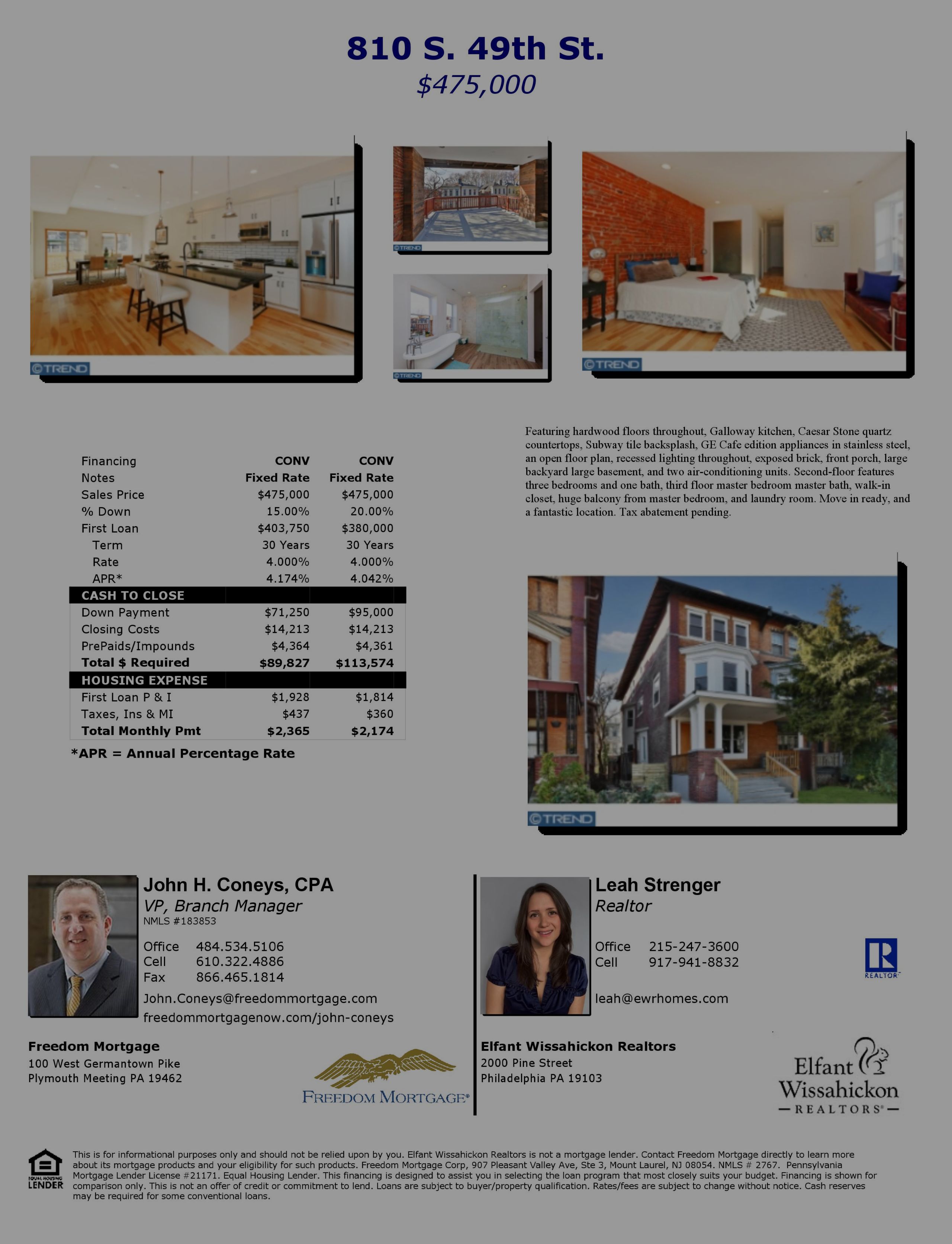 Open House THIS WEEKEND! 12/13/2015 from 12-2 PM