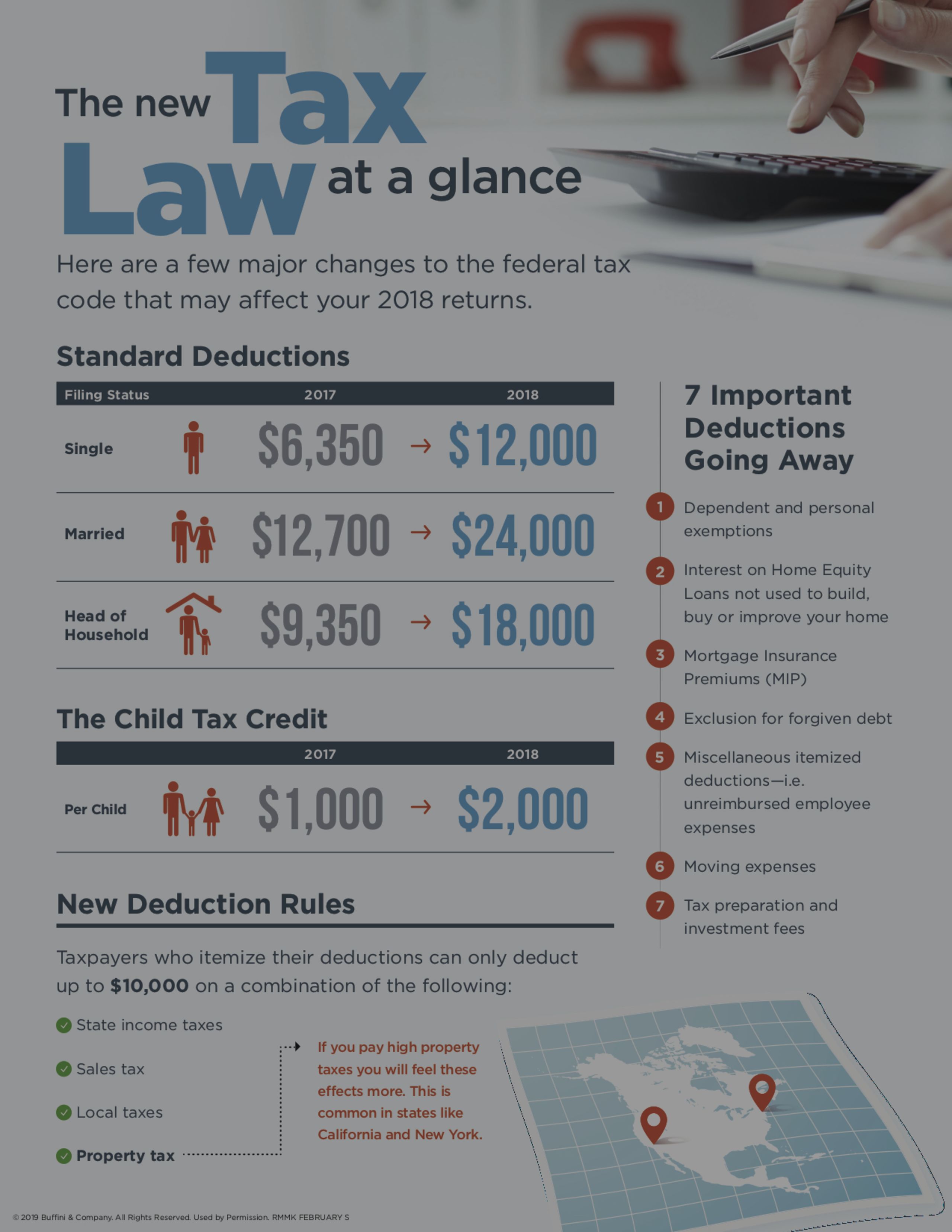 The New Tax Law at a Glance