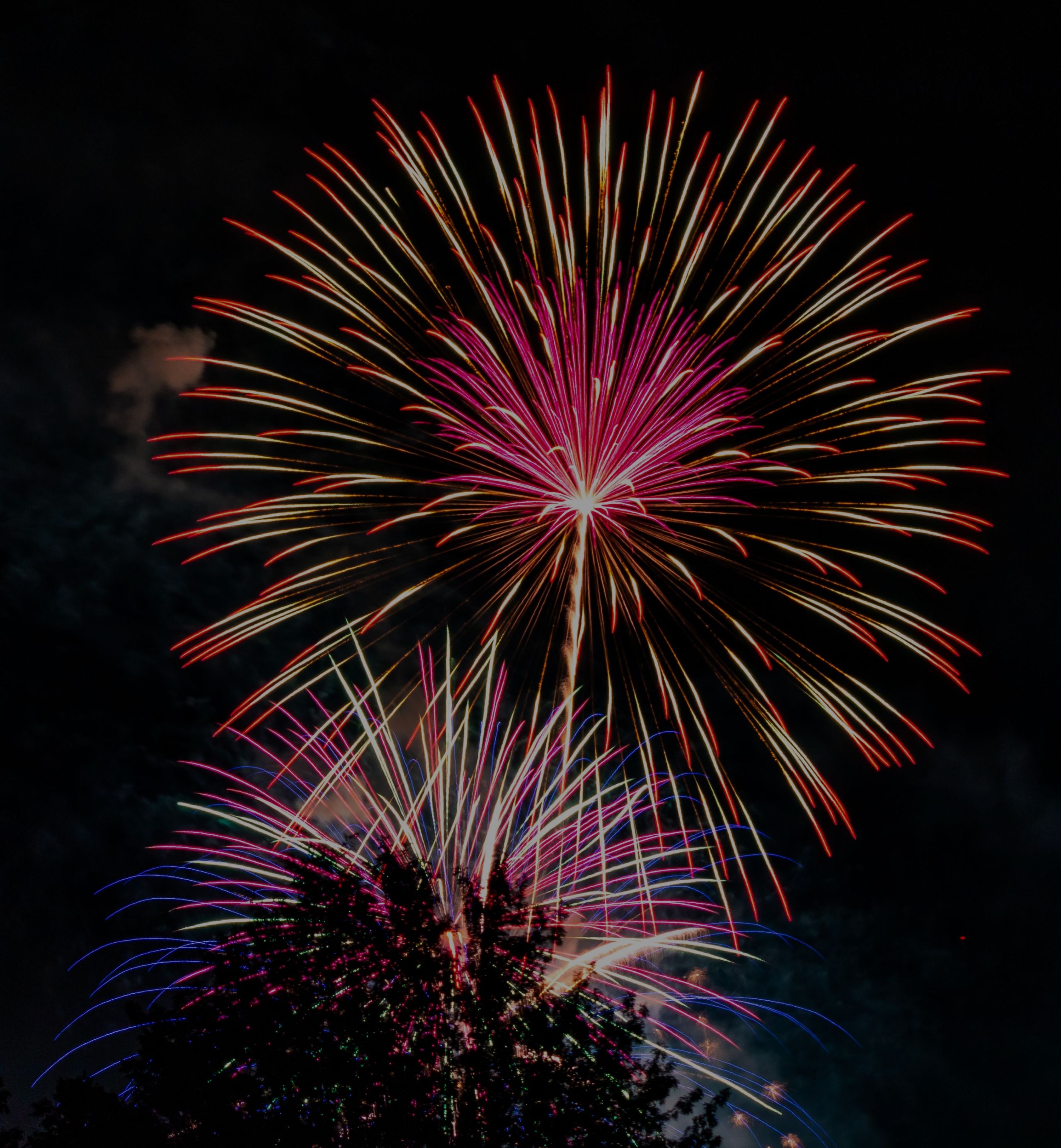 Make 2021 4th Of July Memorable with these 6 Activities