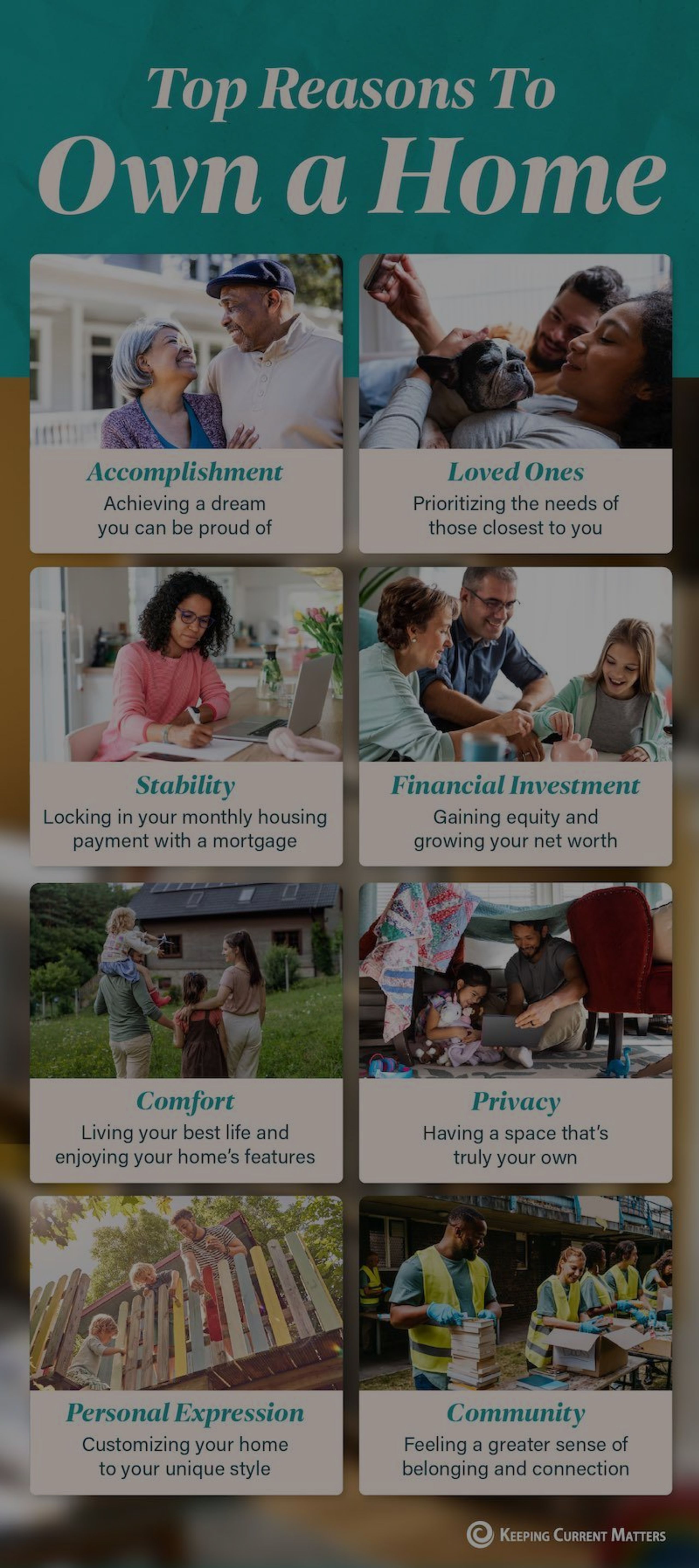 Top 8 Reasons to Own a Home