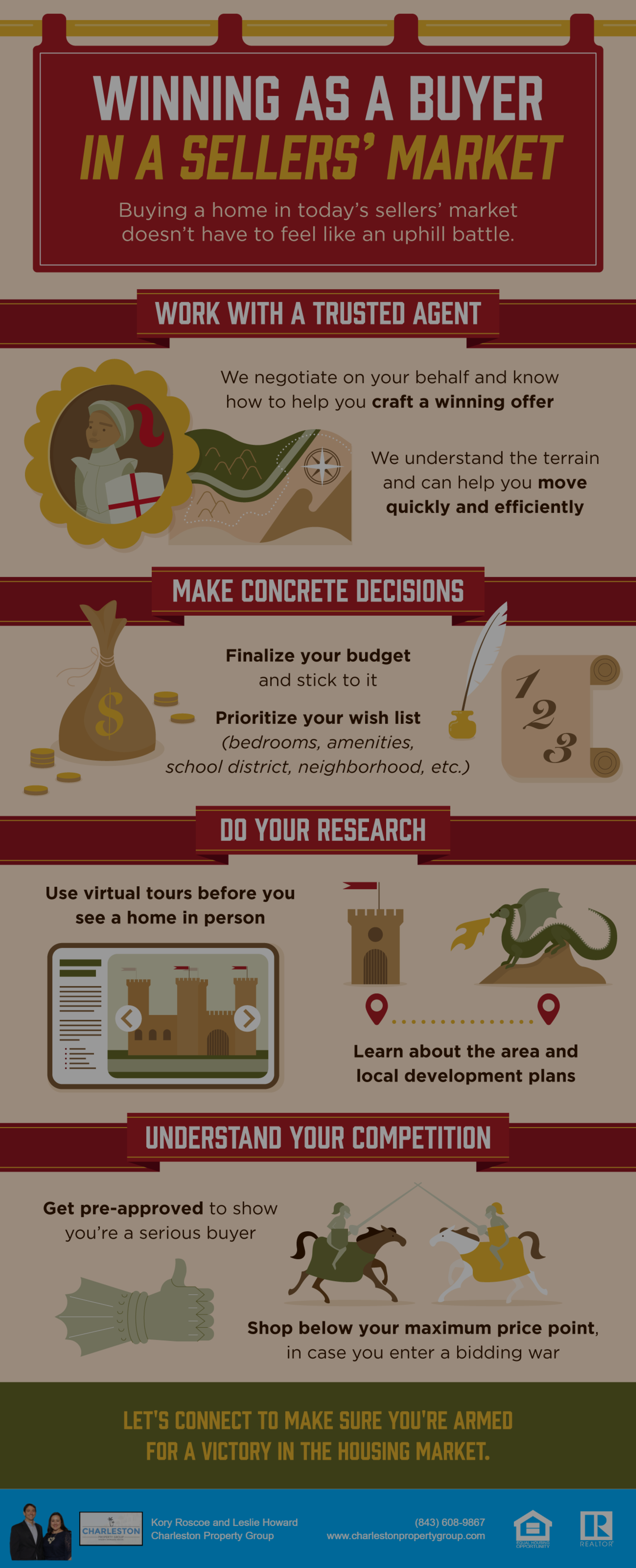 Winning as a Buyer in a Sellers’ Market