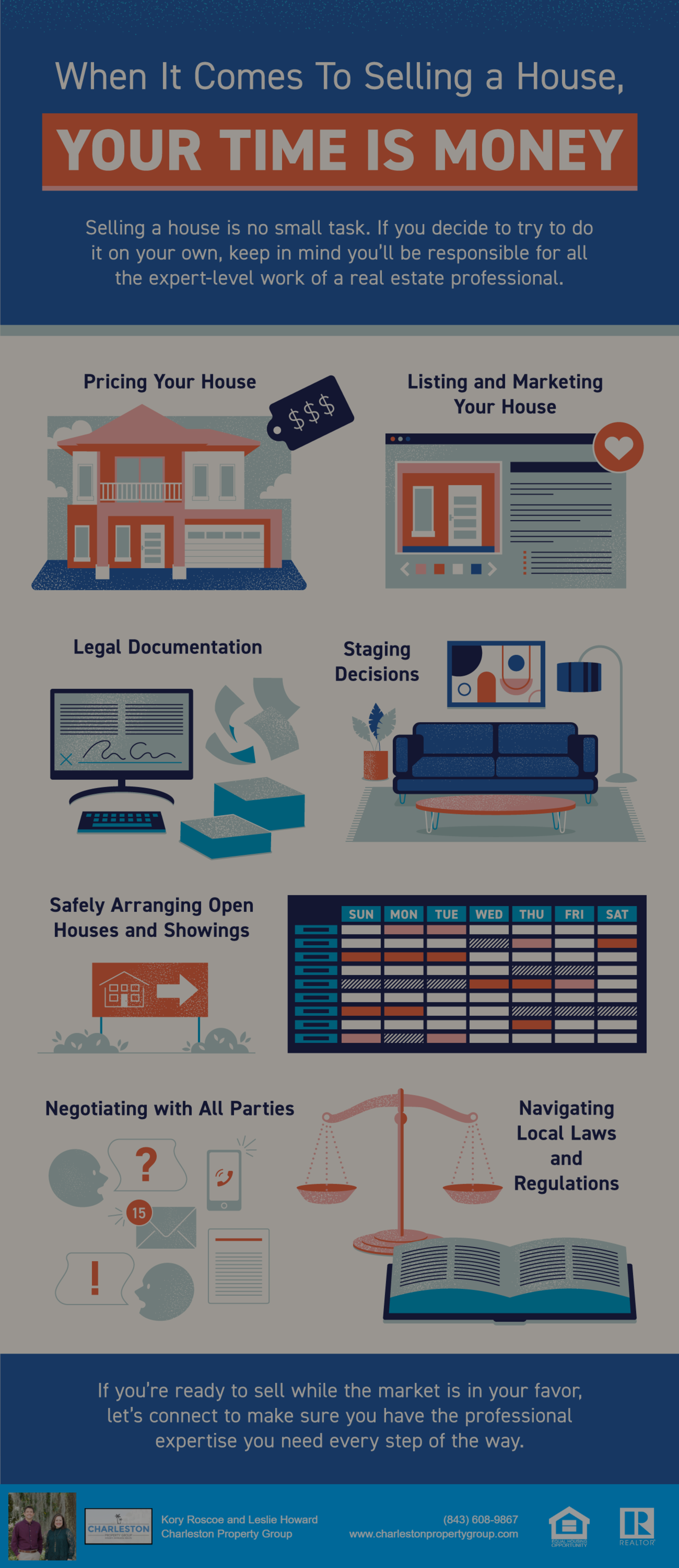 When It Comes To Selling a House, Your Time Is Money
