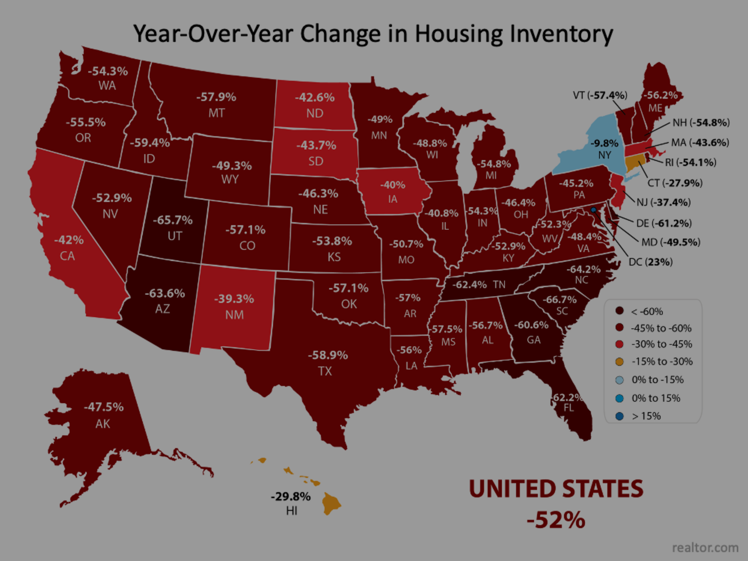 Home Price Appreciation Is as Simple as Supply and Demand