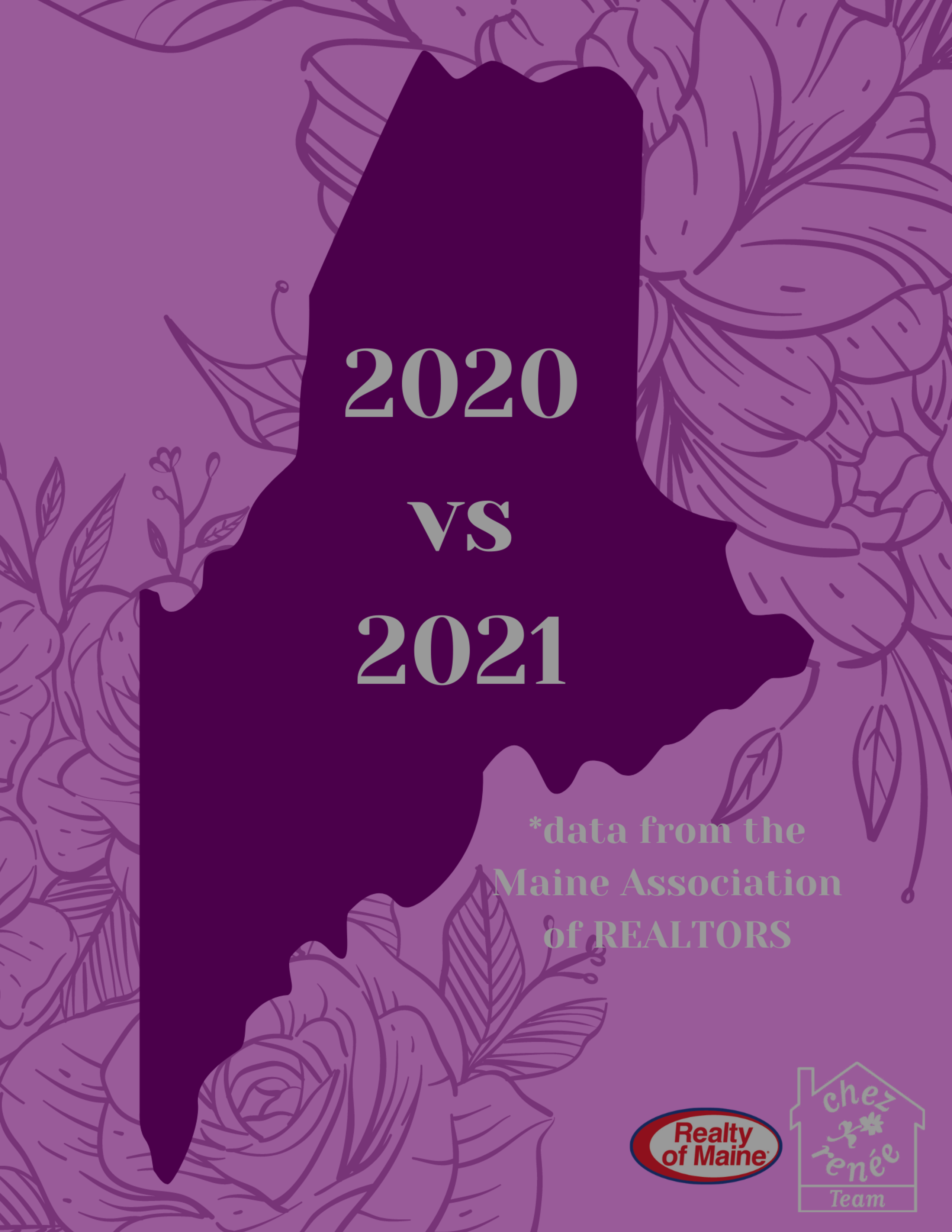 2020 VS 2021 Residential Statistics