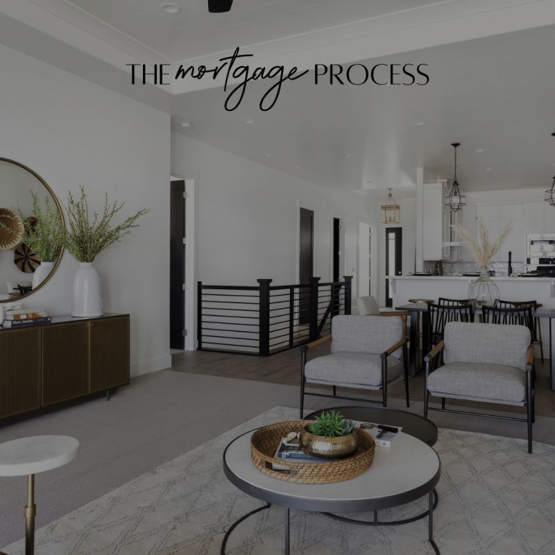 The Mortgage Process