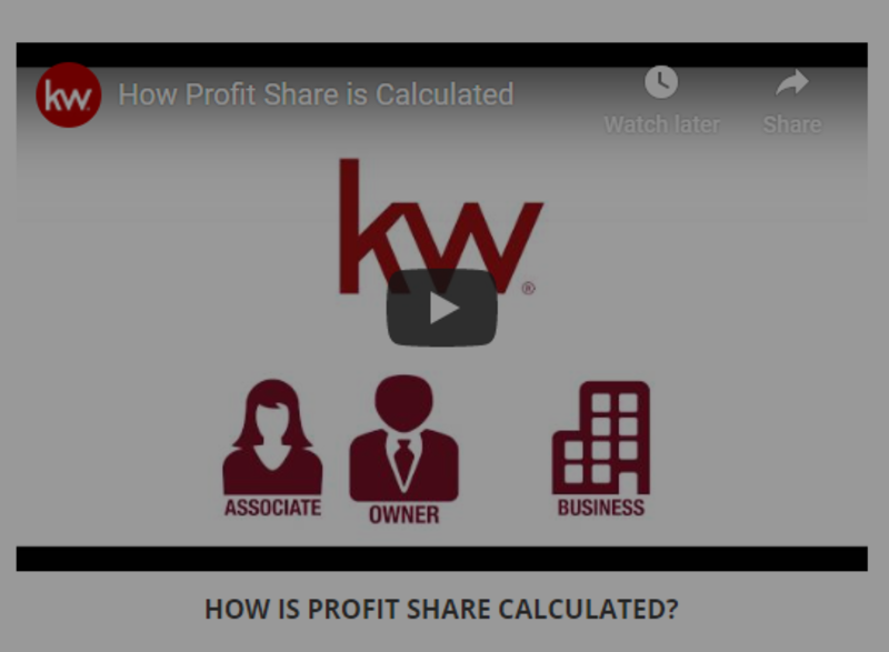 Profit Share at KW