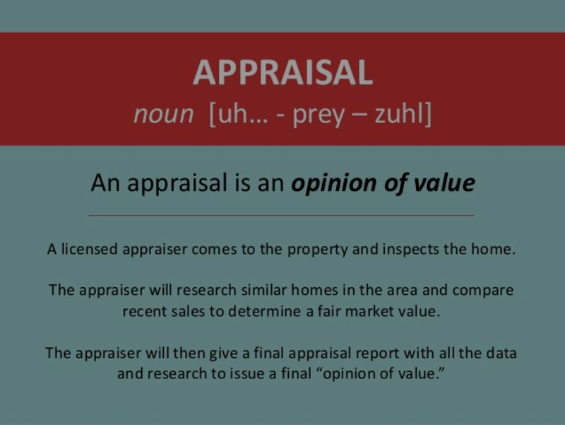 How Home Appraisals Work