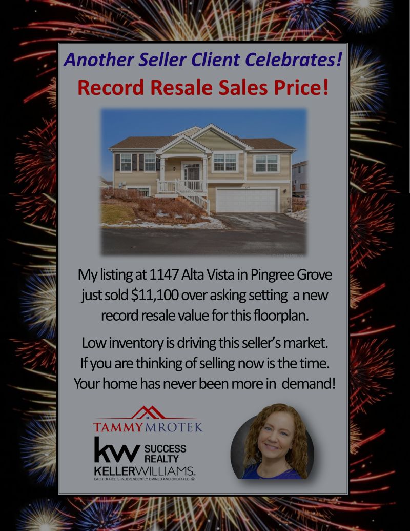 Another Record Sales Price!