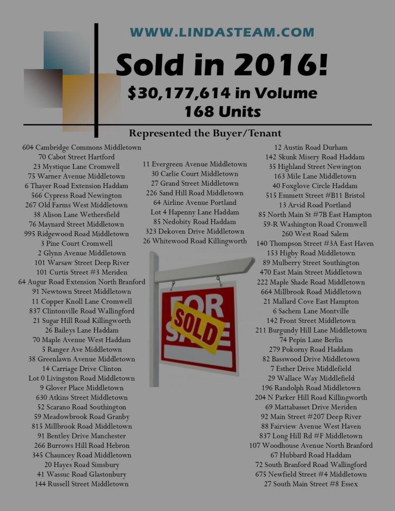 Our 2016 Buyers/Tenants