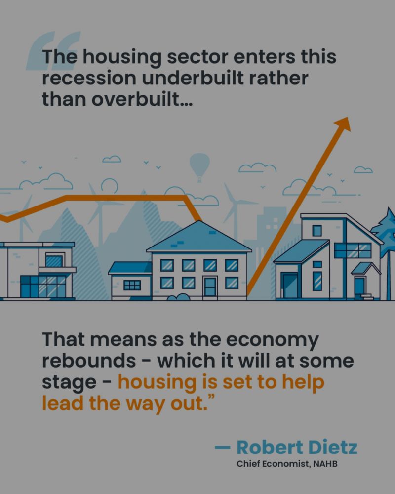 The Housing Market Is Positioned to Help the Economy Recover [INFOGRAPHIC]
