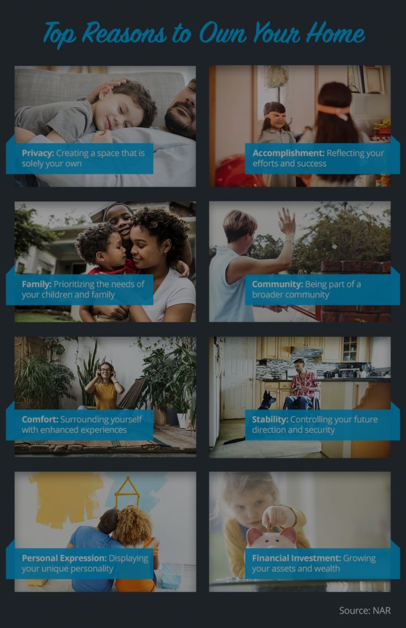 Top Reasons to Own Your Home