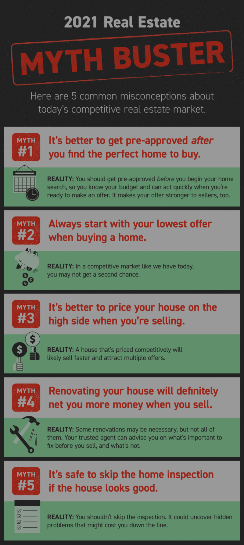 2021 Real Estate Myth Buster [INFOGRAPHIC]