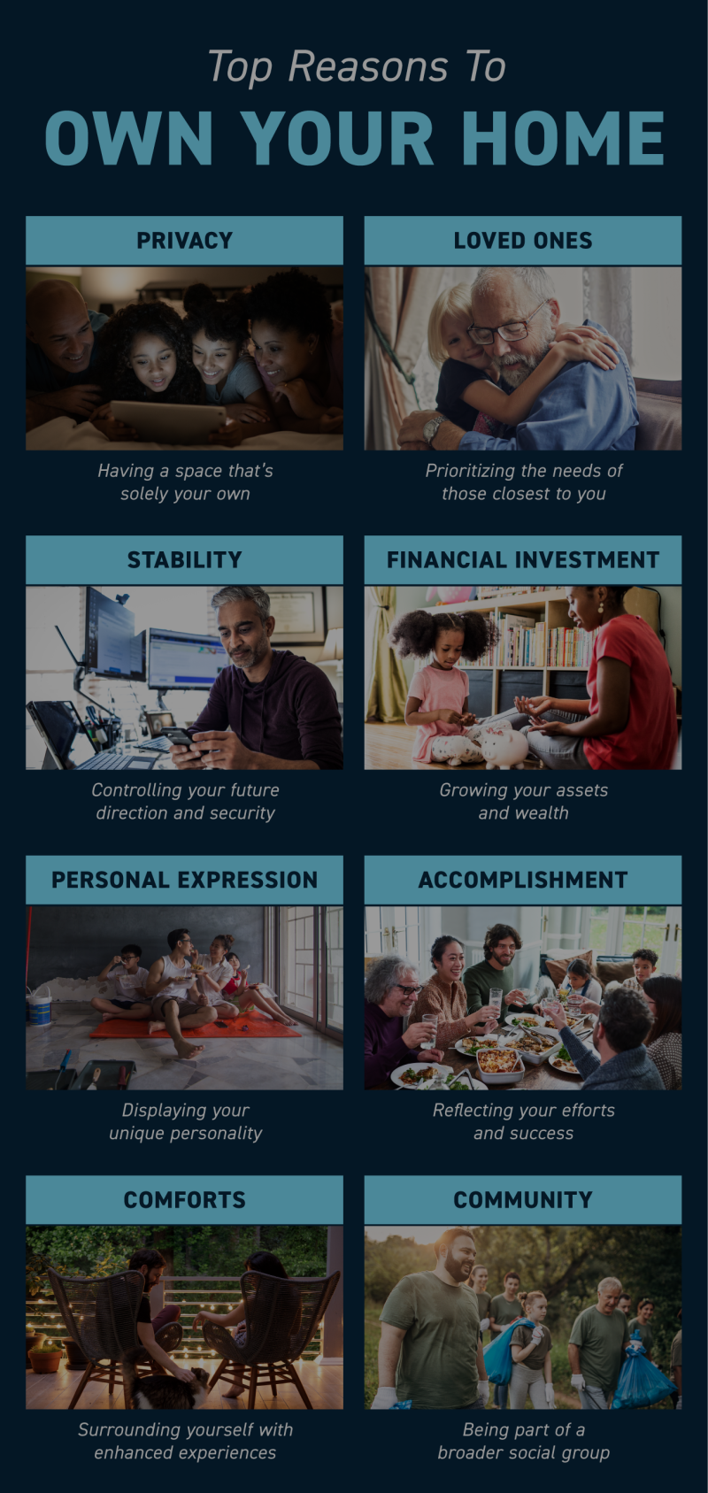 Top Reasons To Own Your Home