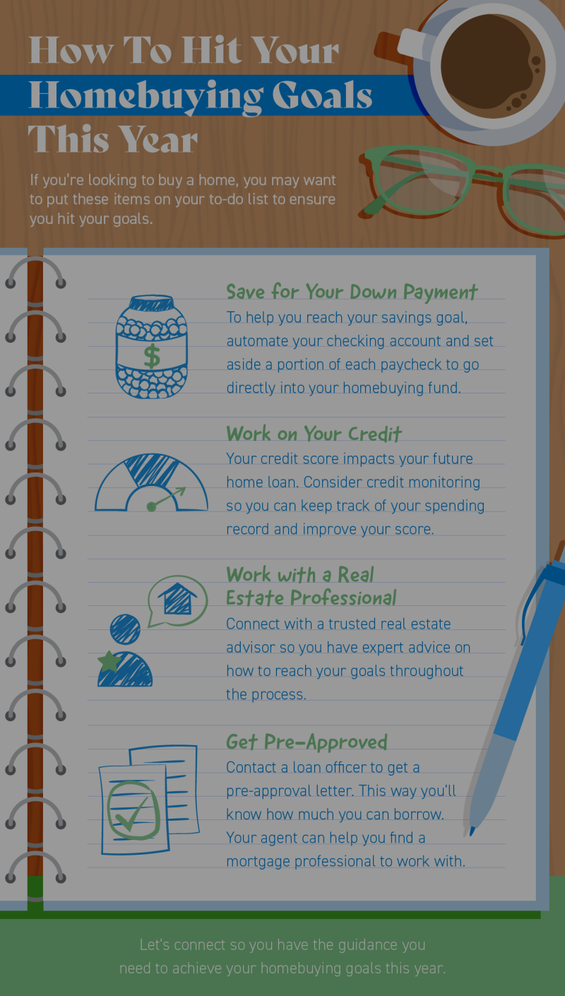 How To Hit Your Homebuying Goals This Year