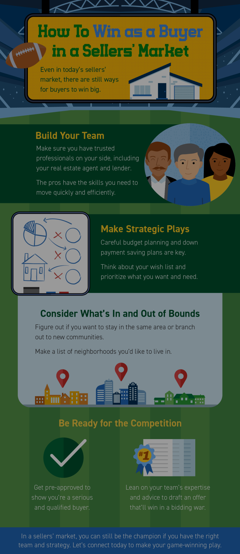 How To Win as a Buyer in a Sellers’ Market