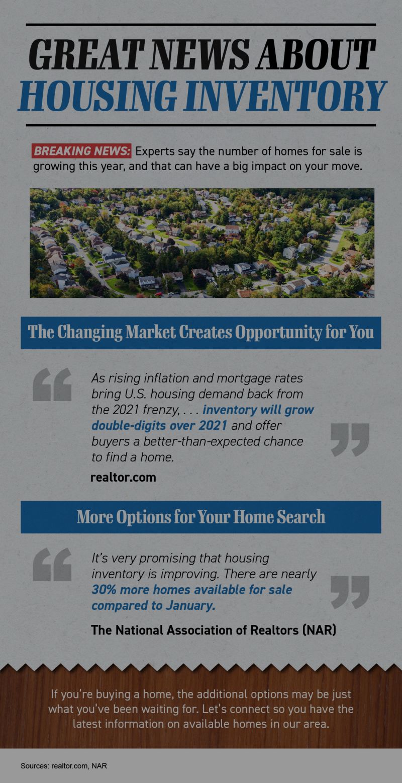 Great News About Housing Inventory