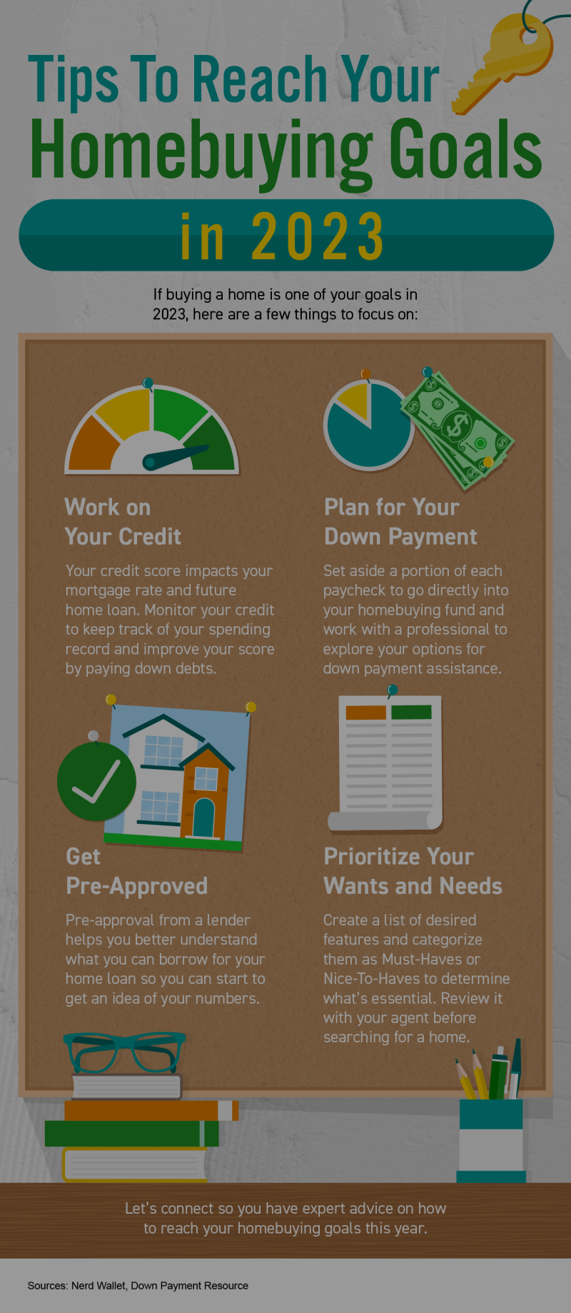Tips To Reach Your Homebuying Goals in 2023