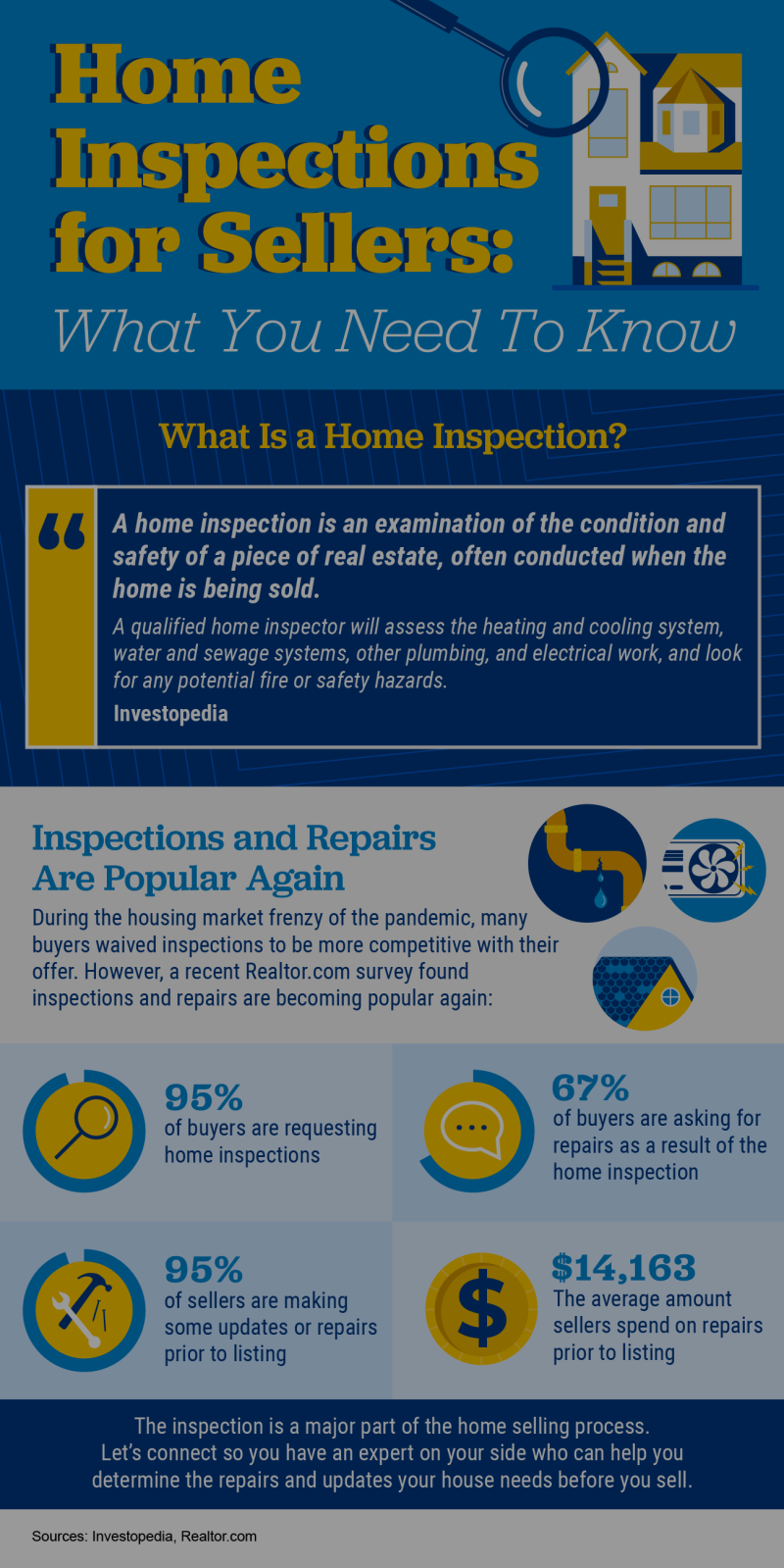 Home Inspections for Sellers: What You Need To Know