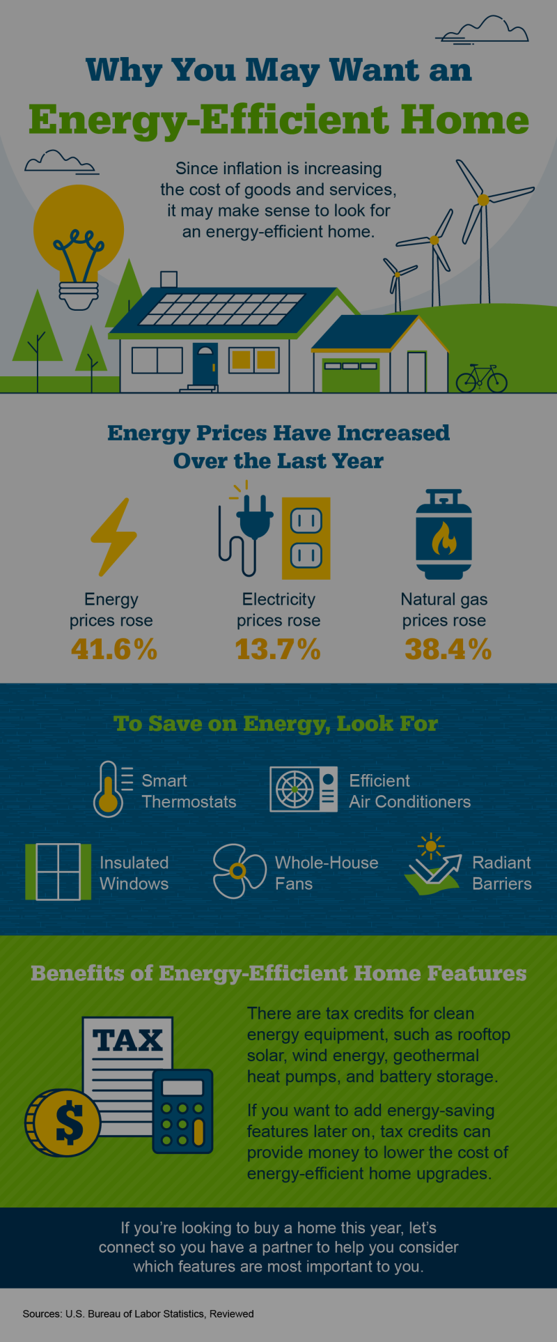 Why You May Want an Energy-Efficient Home