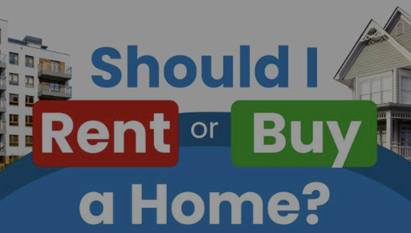 Should I Rent or Buy a Home?