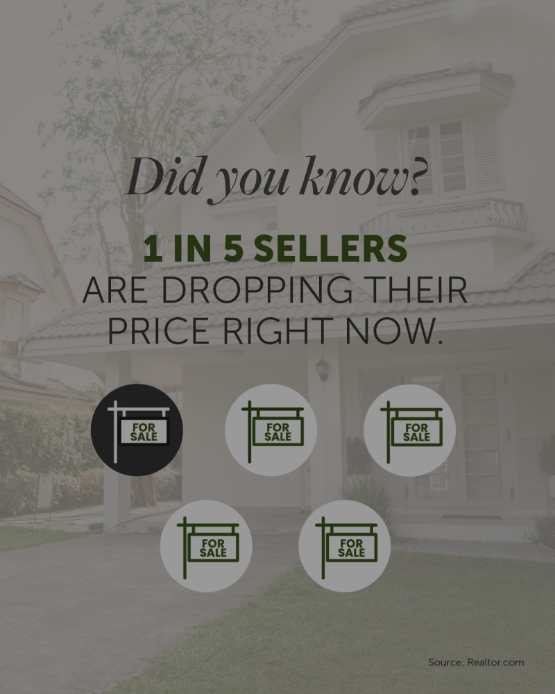 1 in 5 Sellers Are Dropping Their Price Today