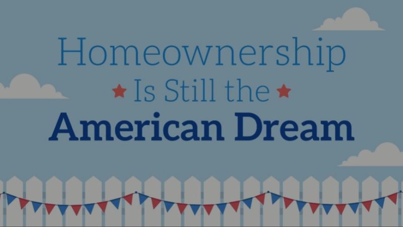 Homeownership Is Still the American Dream