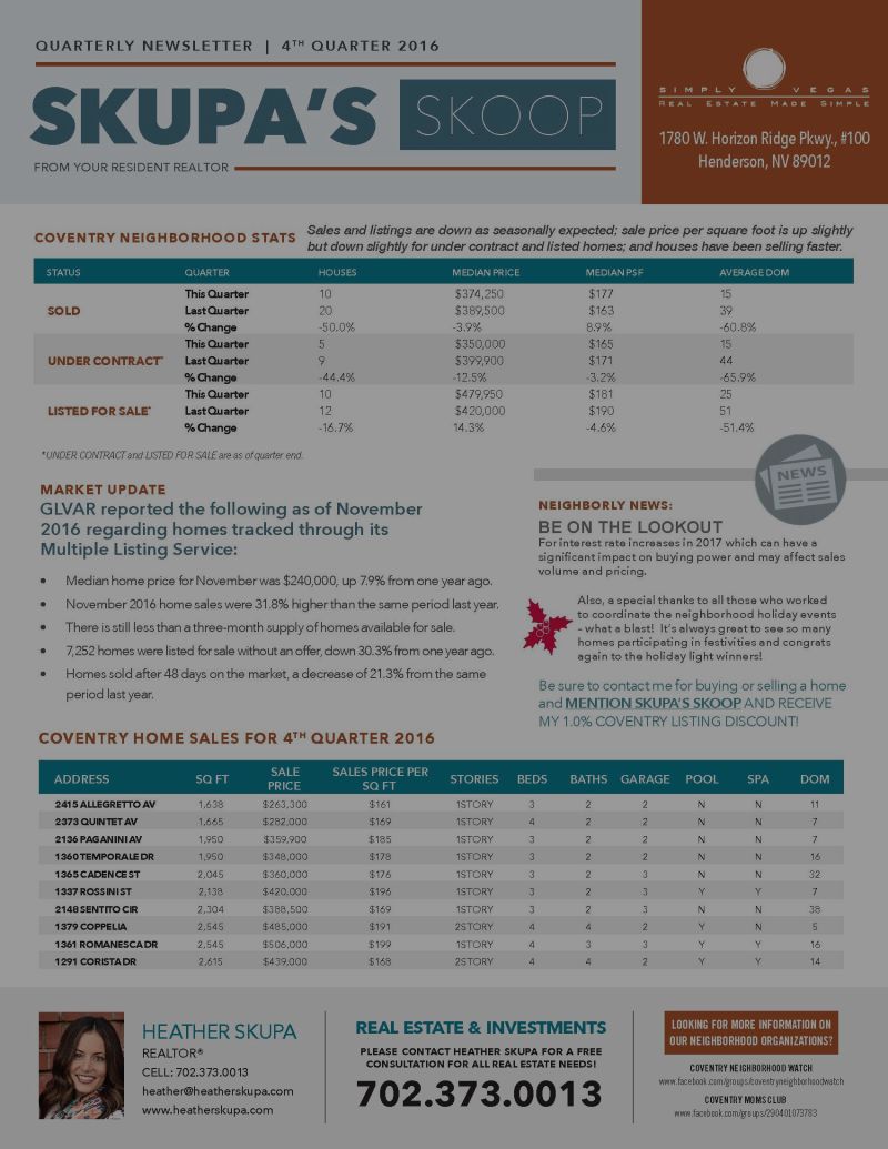 4th Quarter SKUPA’S SKOOP for Coventry @ Anthem