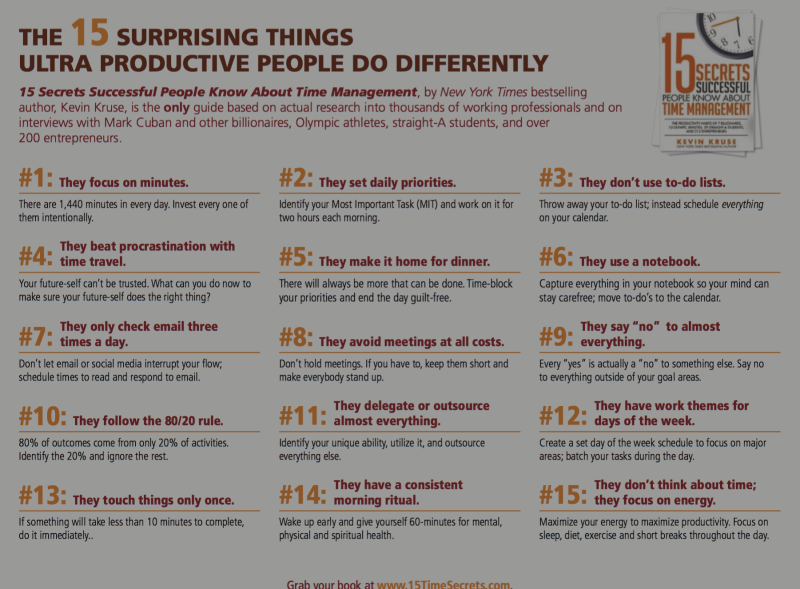 15 Surprising Things Productive People Do Differently