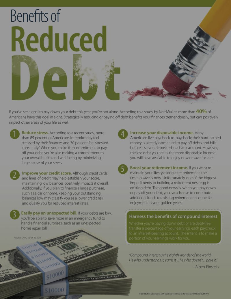 Benefits of Reduced Debt