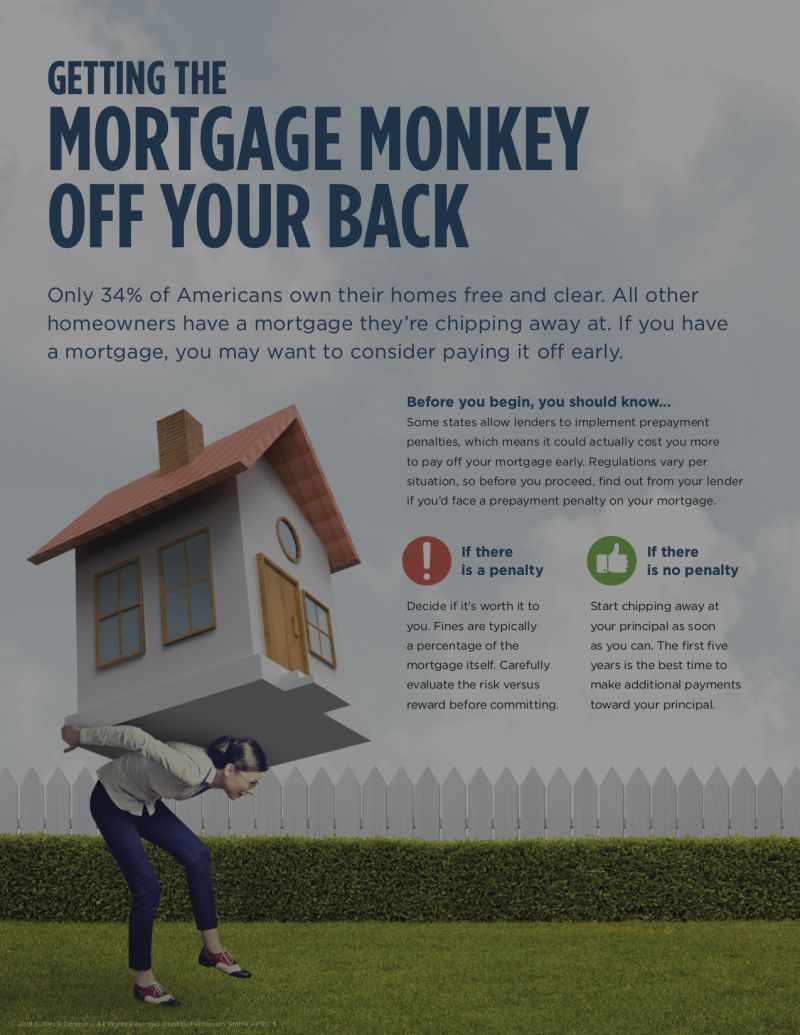 Get The Mortgage Monkey Off Your Back