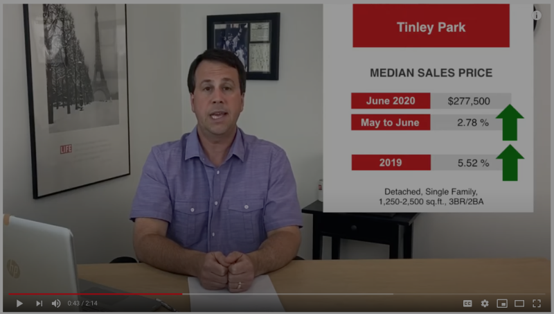 Tinley Park IL Real Estate Market Update June 2020