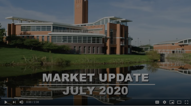 Orland Park Real Estate Market Update for July 2020
