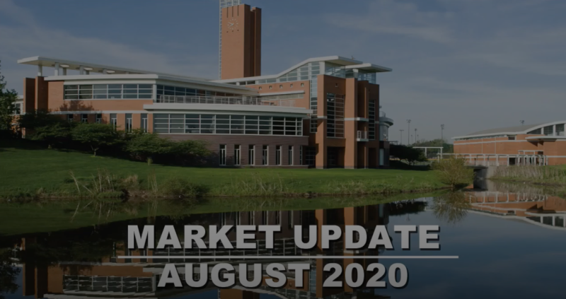 Orland Park and Tinley Park Real Estate Market Update for August 2020