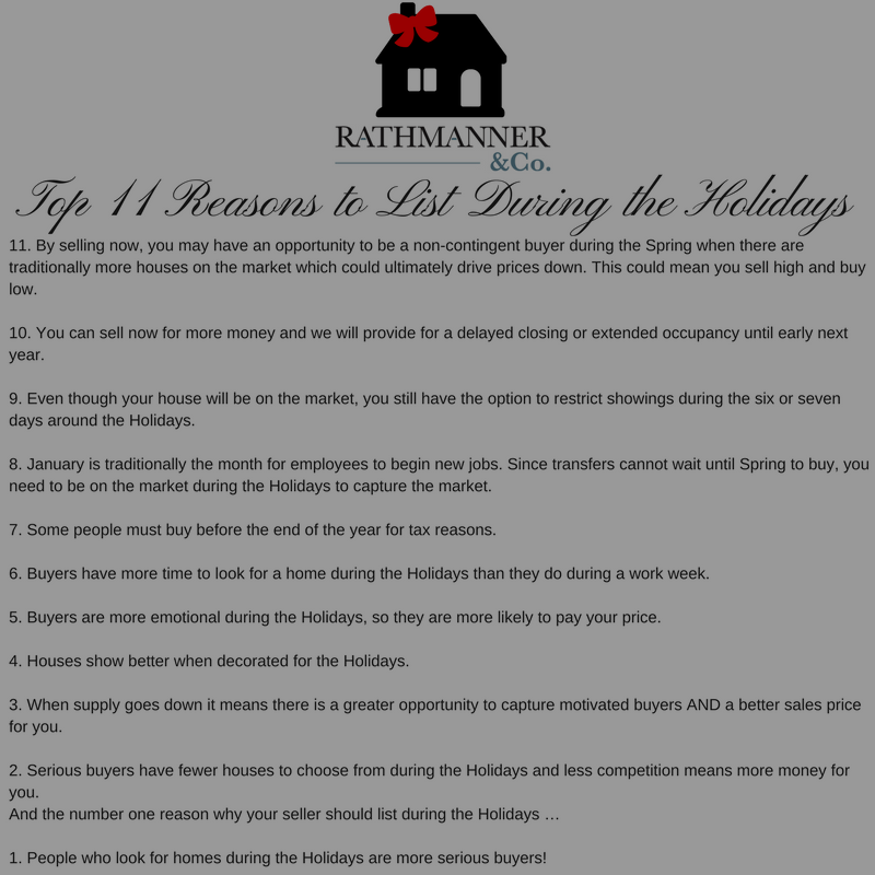 Top 11 Reasons to List Your Home During the Holidays!